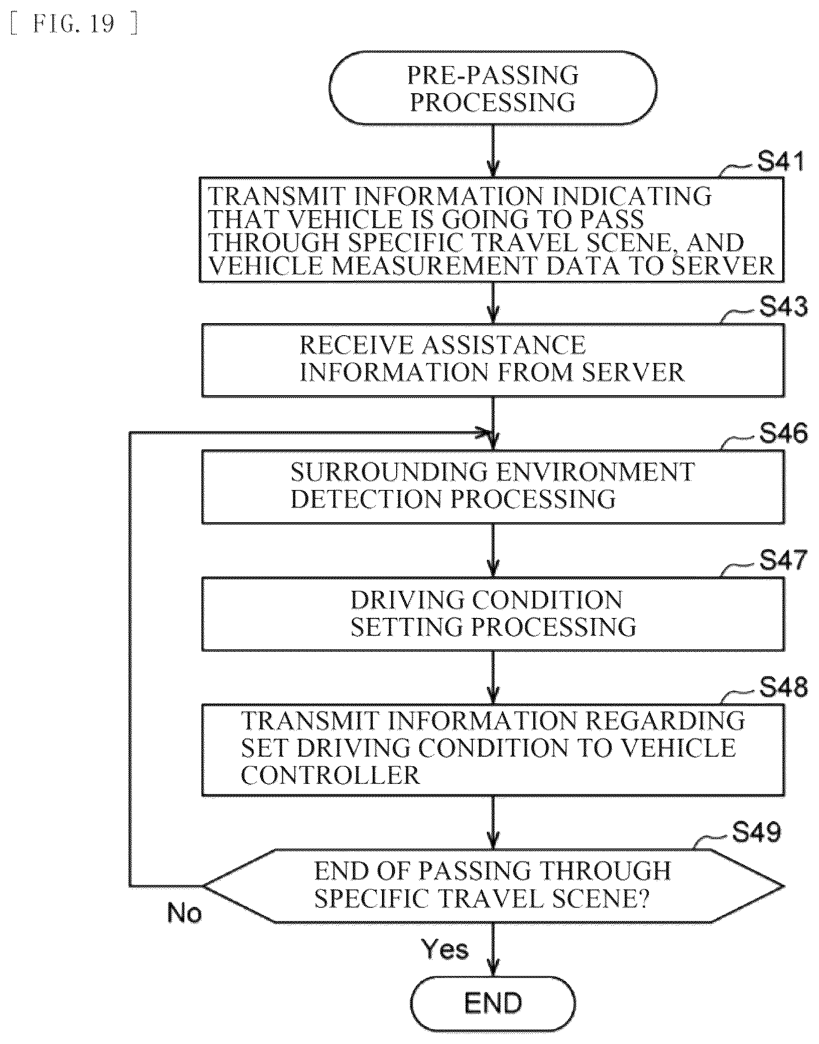 Patent US12617421 Figure 15 – Driver assistance system and driver assistance processing method, and recording medium