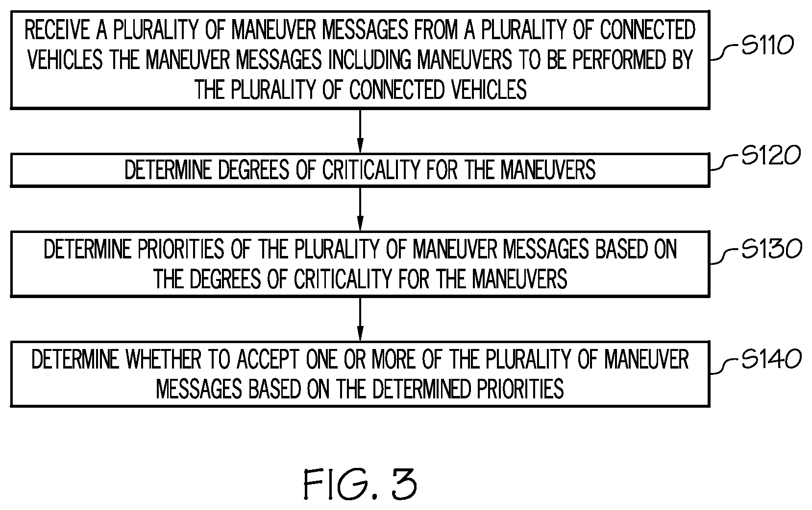 Patent US12617422 Figure 6 – Systems, methods, and non-transitory computer-readable medium for prioritizing a plurality of maneuver messages