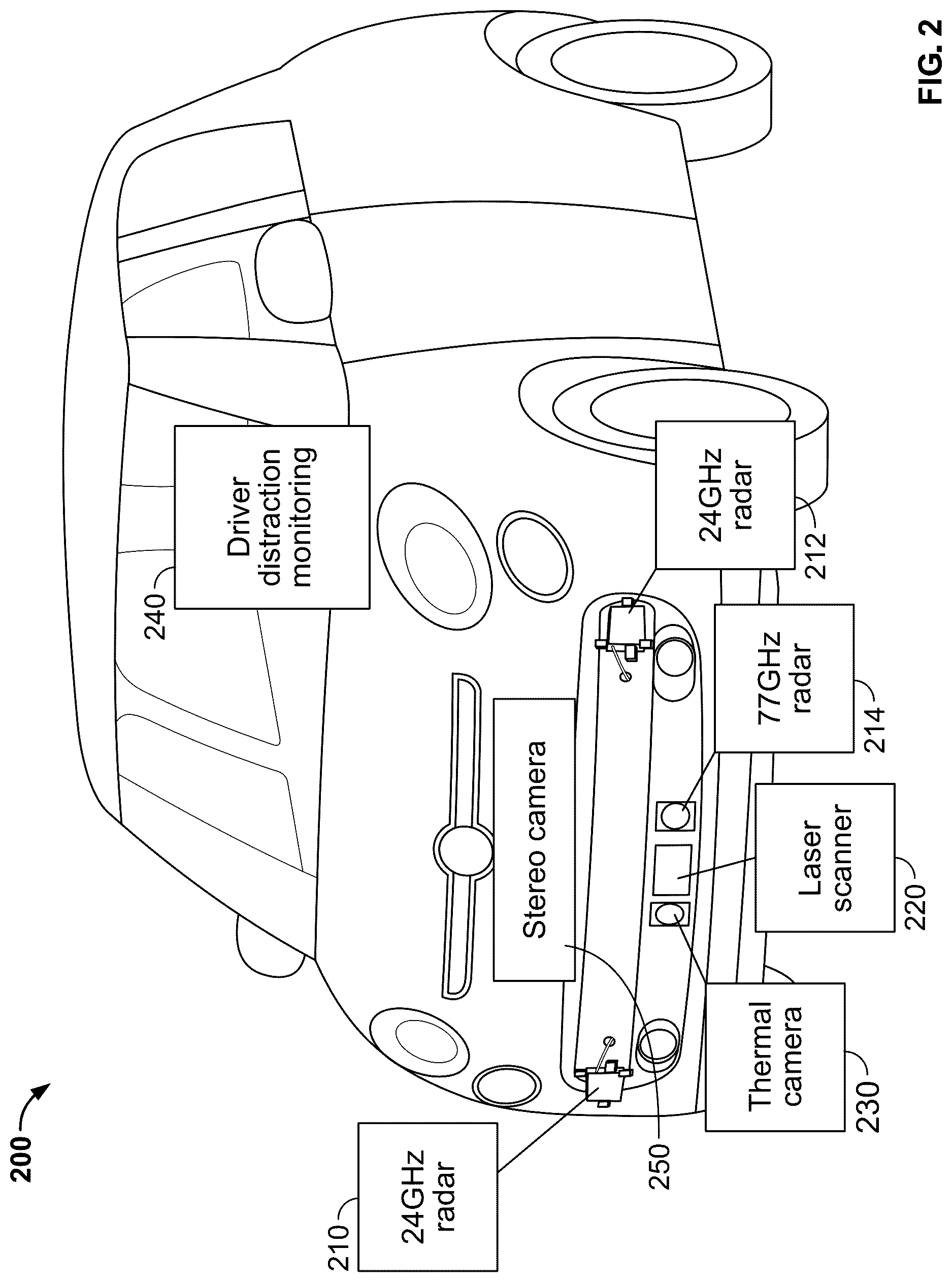 Patent US12617423 Figure 2 – System and method of driver assistance for predictive navigation