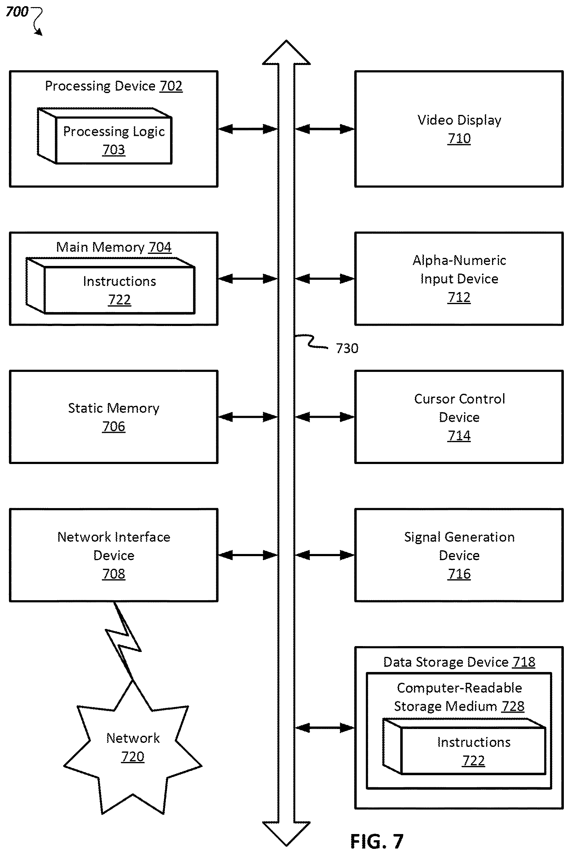 Patent US12617424 Figure 7 – Modifying autonomous vehicle behavior prediction based on behavior prediction errors