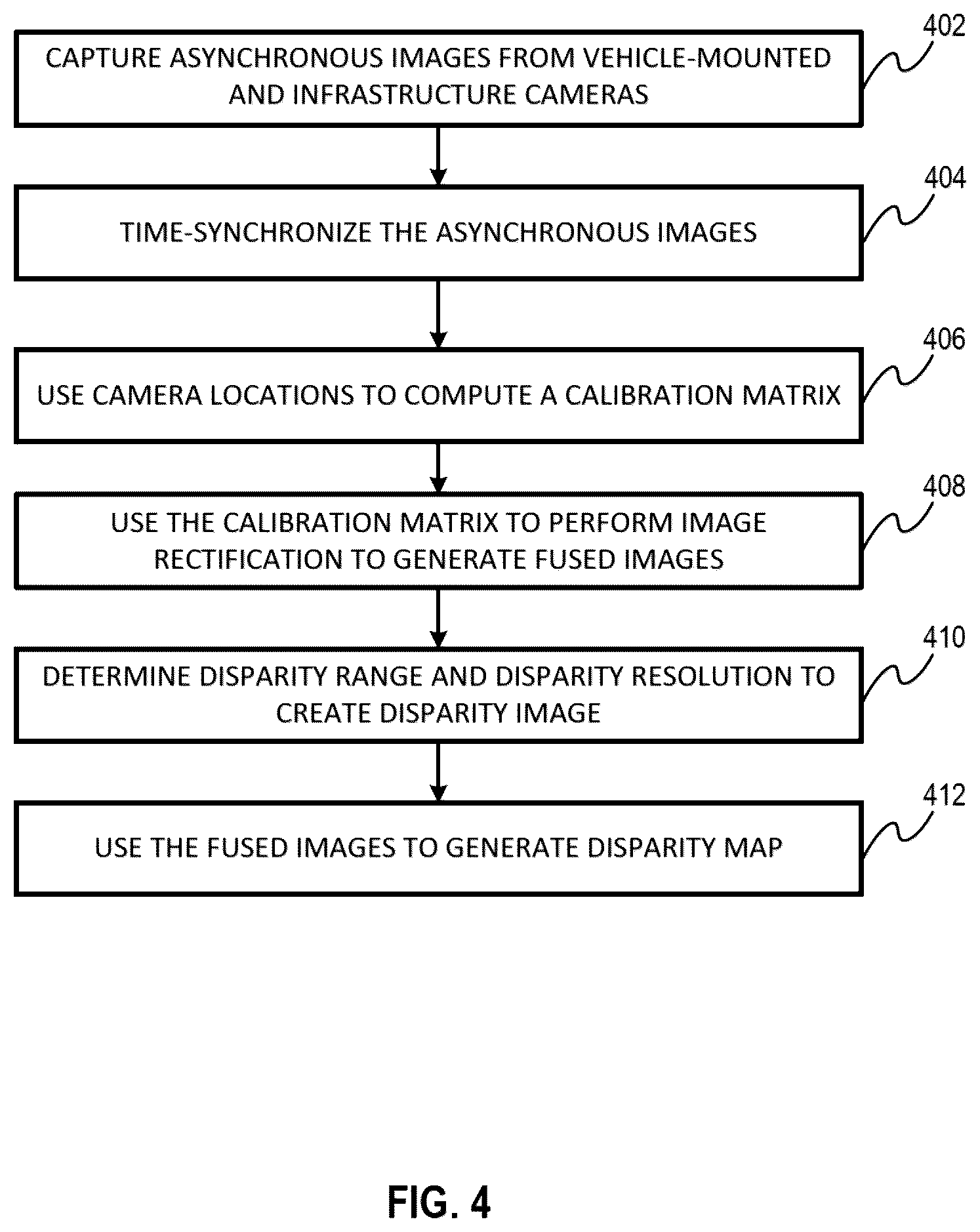 Patent US12617426 Figure 4 – Autonomous docking system for freight trucks