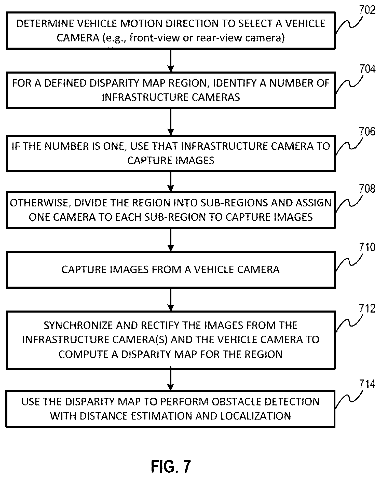 Patent US12617426 Figure 7 – Autonomous docking system for freight trucks