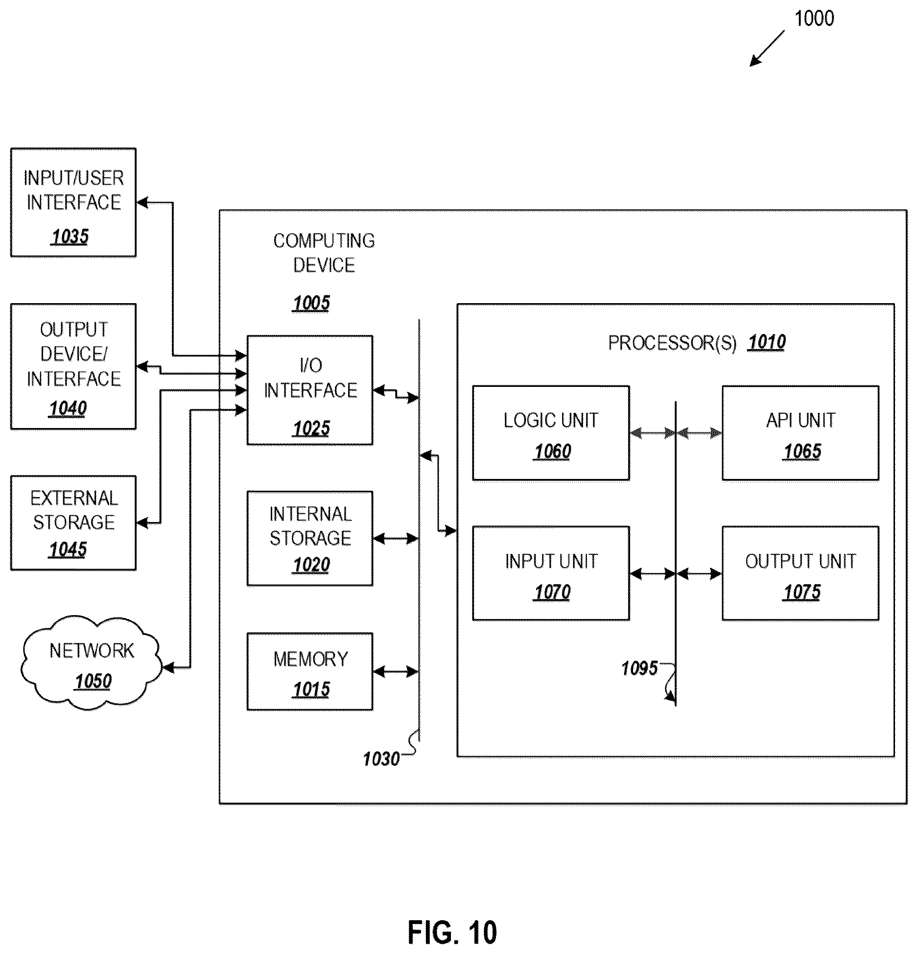 Patent US12617426 Figure 10 – Autonomous docking system for freight trucks