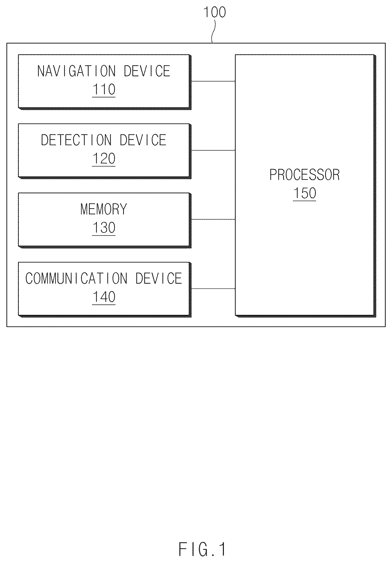 Patent US12617427 Figure 1 – Autonomous driving control apparatus and method for generating driving path thereof