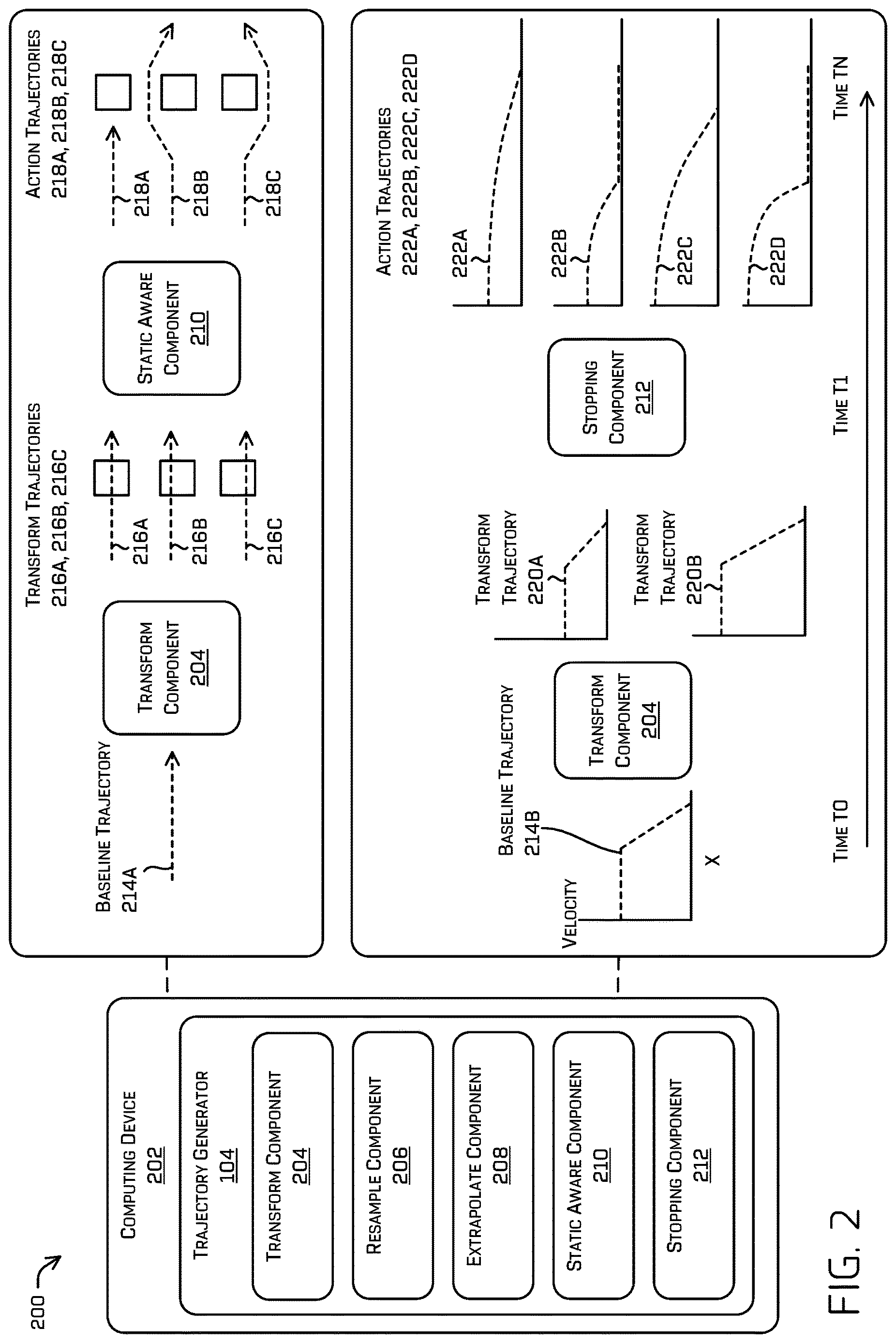 Patent US12617428 Figure 2 – Action reference generation pipeline