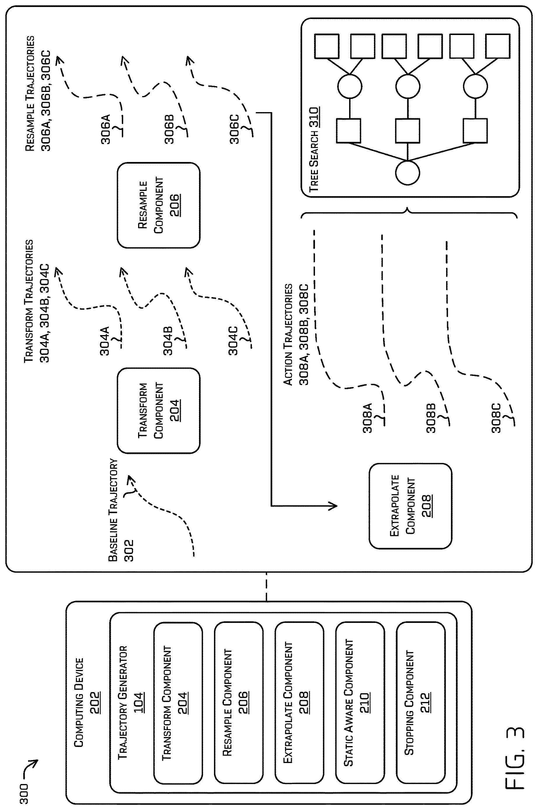 Patent US12617428 Figure 3 – Action reference generation pipeline
