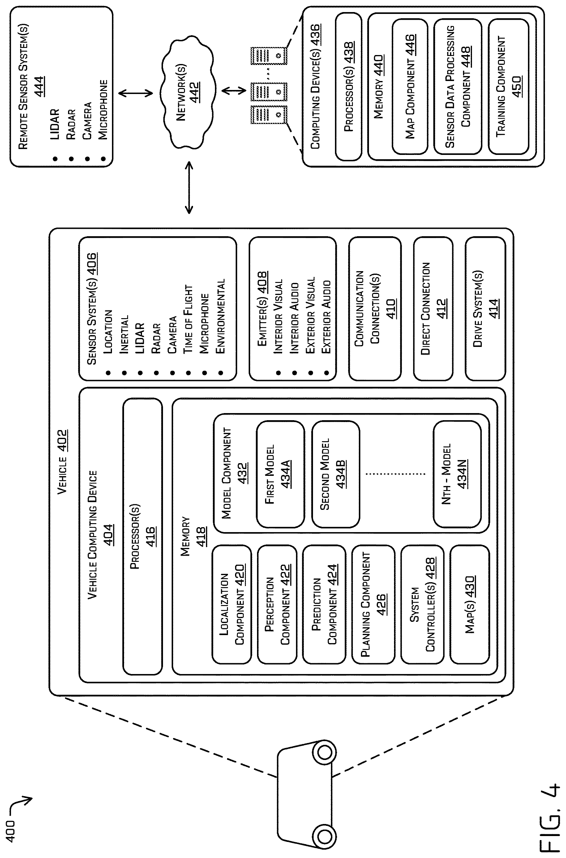 Patent US12617428 Figure 4 – Action reference generation pipeline