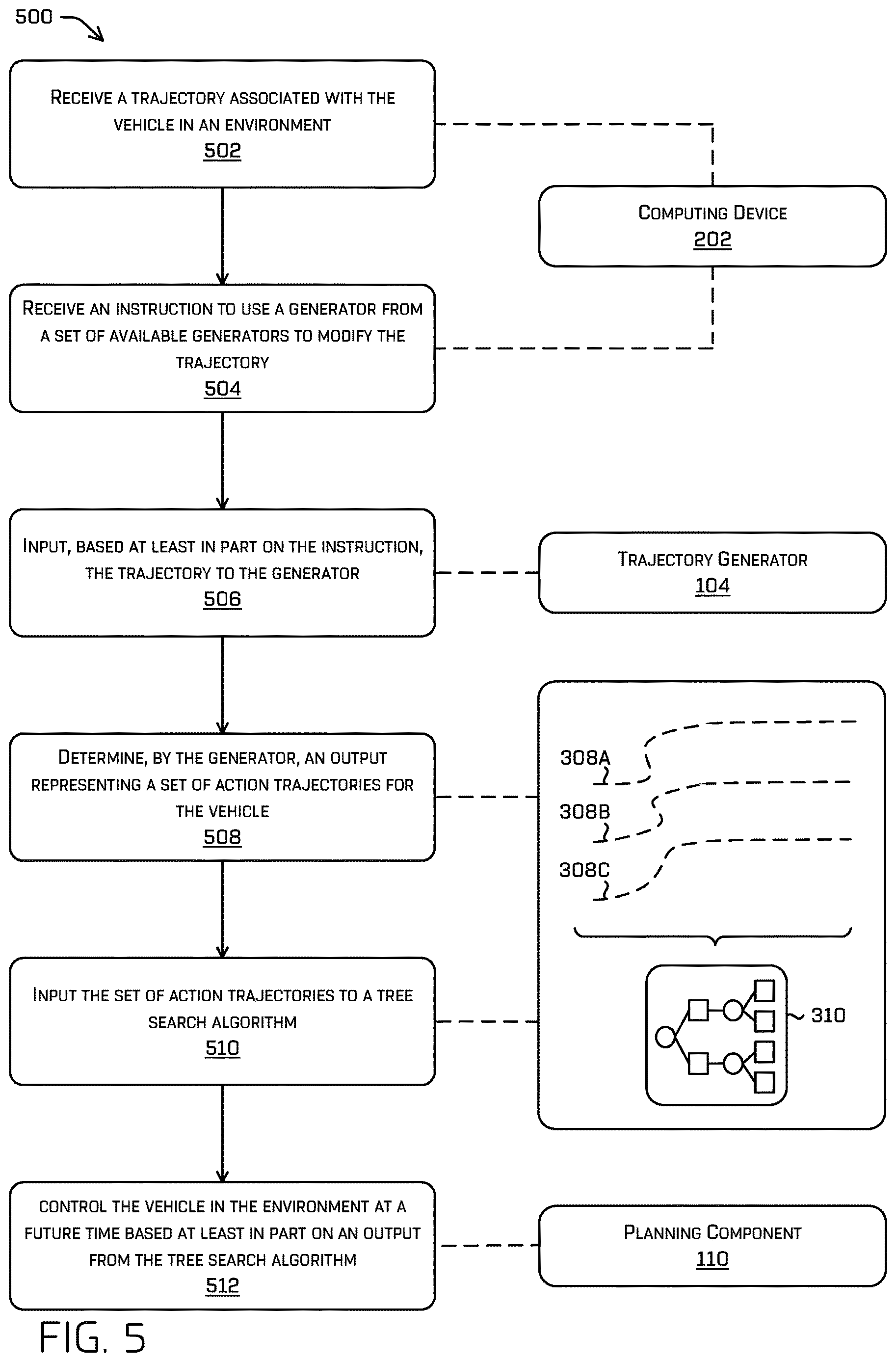 Patent US12617428 Figure 5 – Action reference generation pipeline