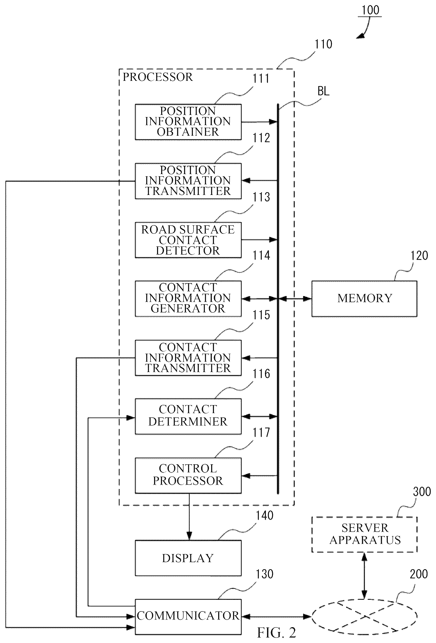 Patent US12617429 Figure 2 – Road surface contact avoidance system
