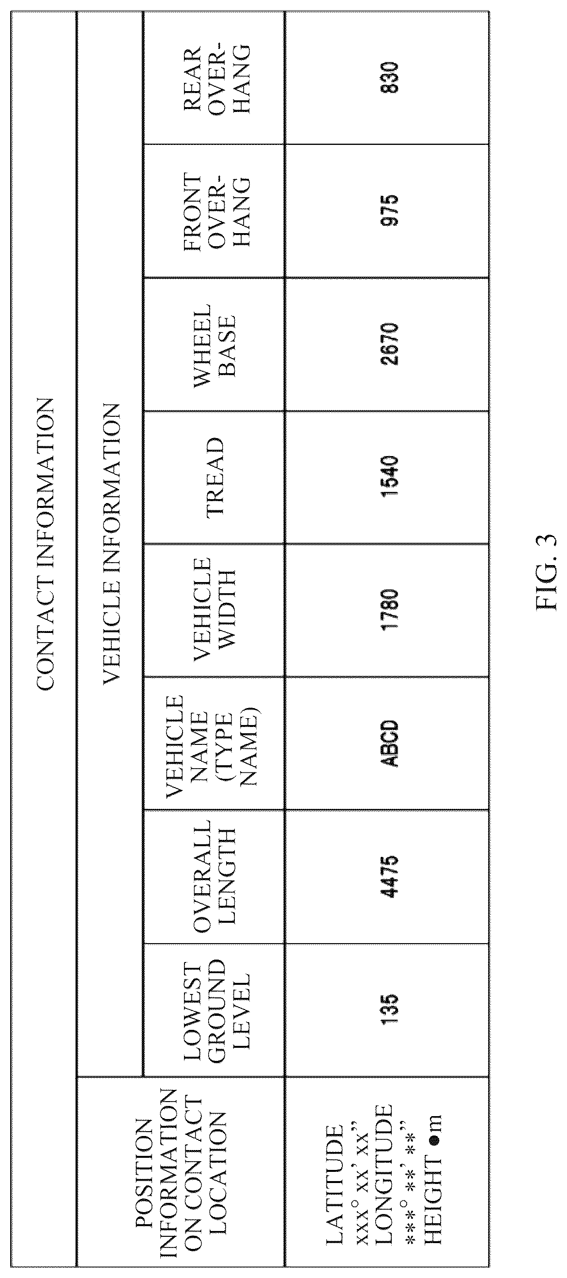 Patent US12617429 Figure 3 – Road surface contact avoidance system