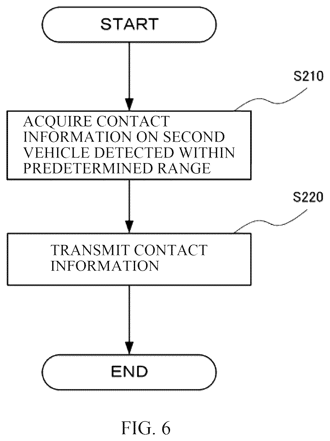 Patent US12617429 Figure 6 – Road surface contact avoidance system