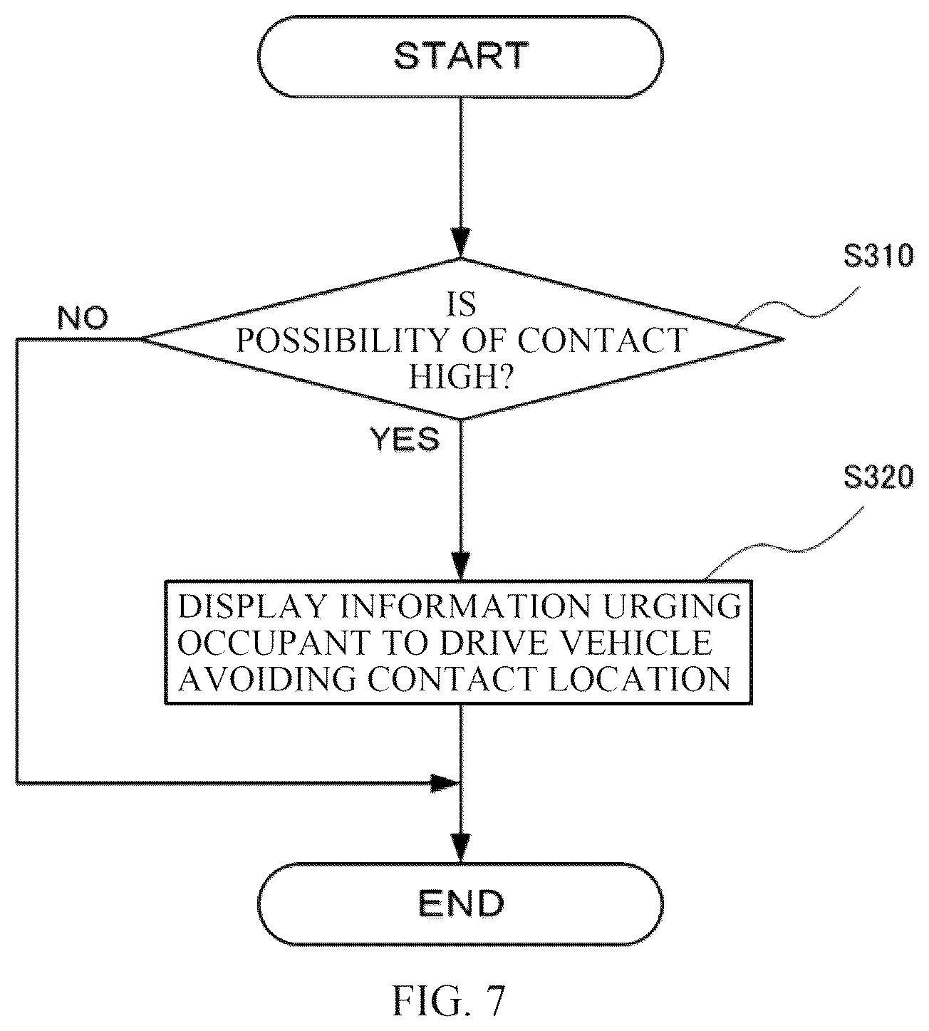 Patent US12617429 Figure 7 – Road surface contact avoidance system