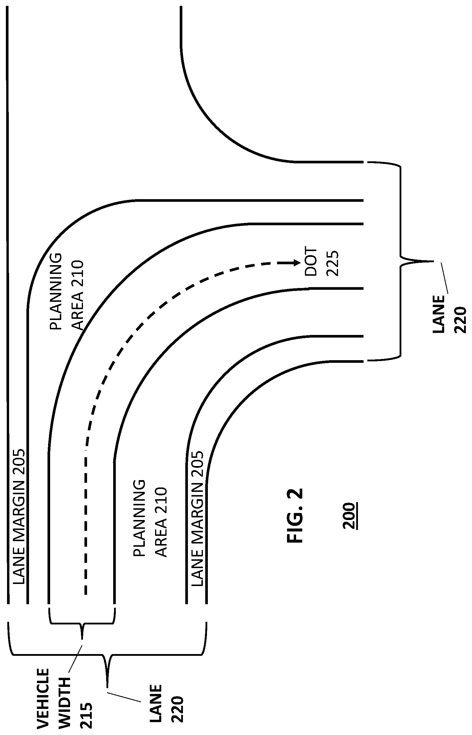 Patent US12617430 Figure 2 – Method and apparatus for trajectory shape generation for autonomous vehicles