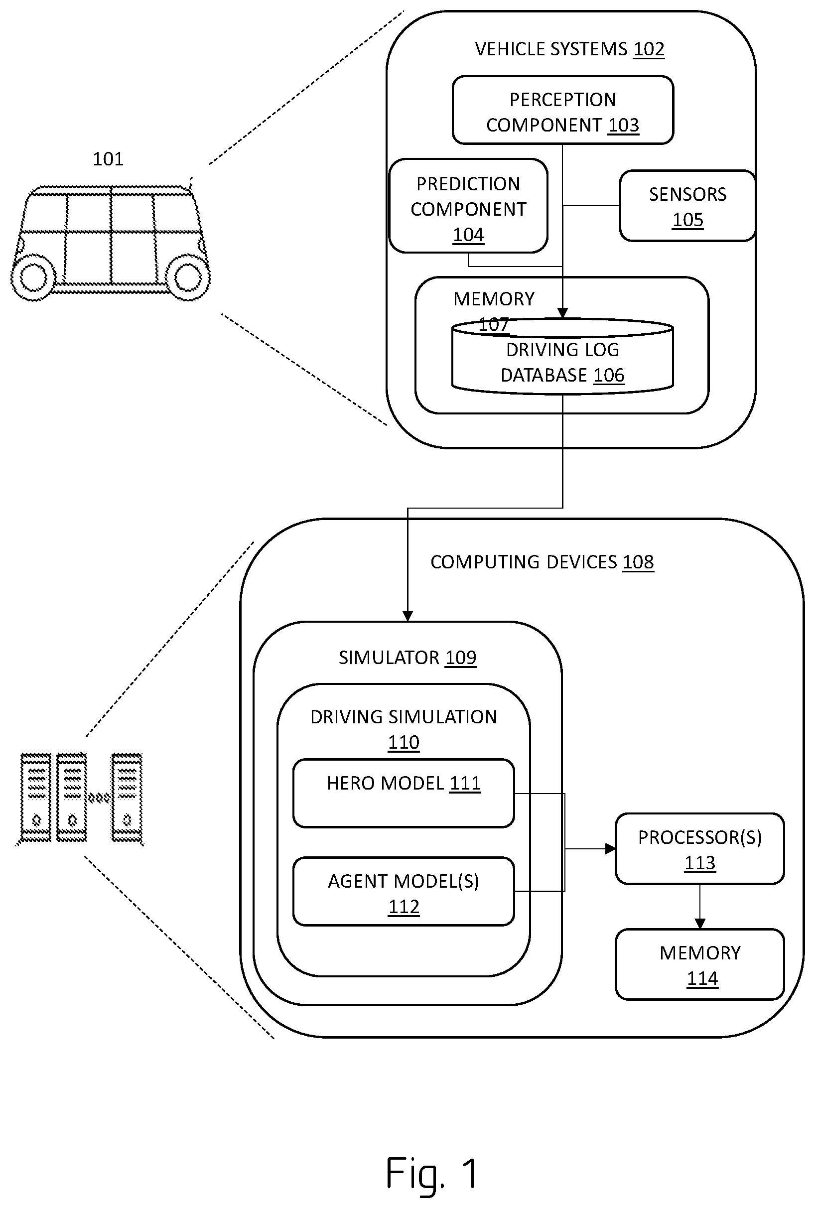 Patent US12617431 Figure 1 – Risk determination for autonomous vehicle simulations