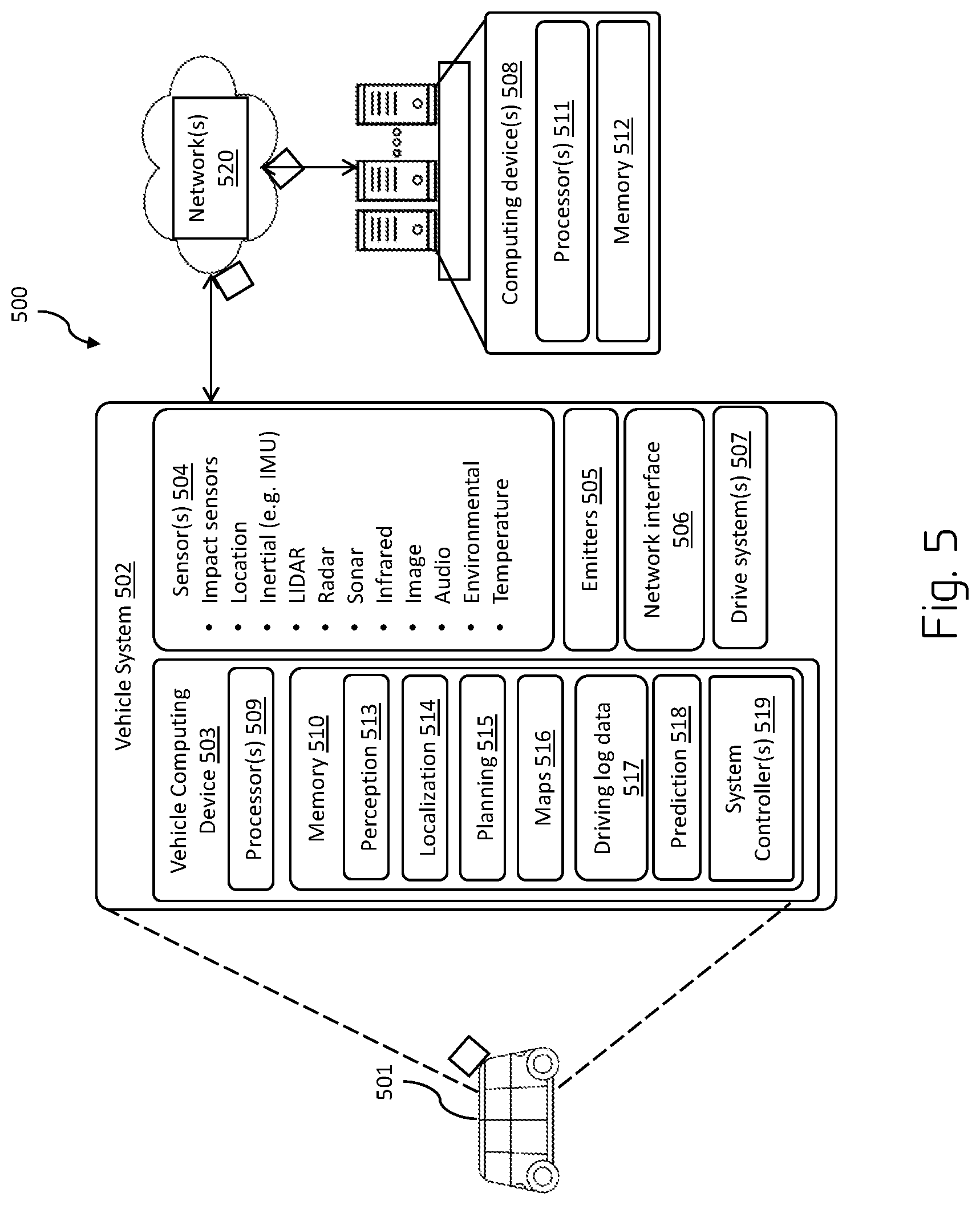 Patent US12617431 Figure 7 – Risk determination for autonomous vehicle simulations
