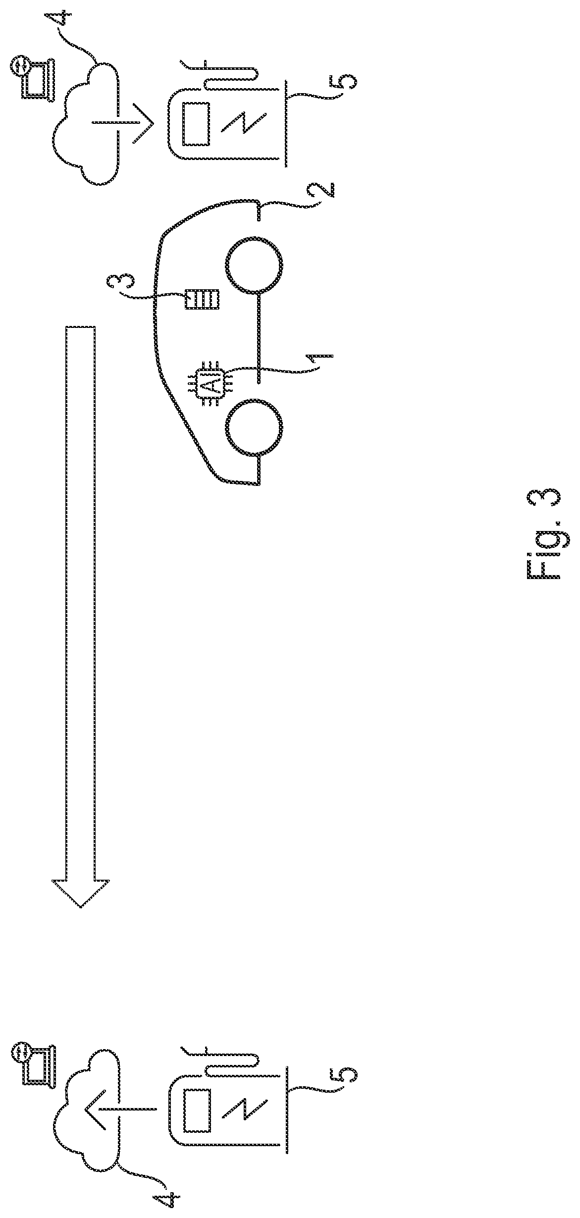 Patent US12617432 Figure 3 – Computer-implemented method for providing computing power from a computing unit of a vehicle, control unit and vehicle