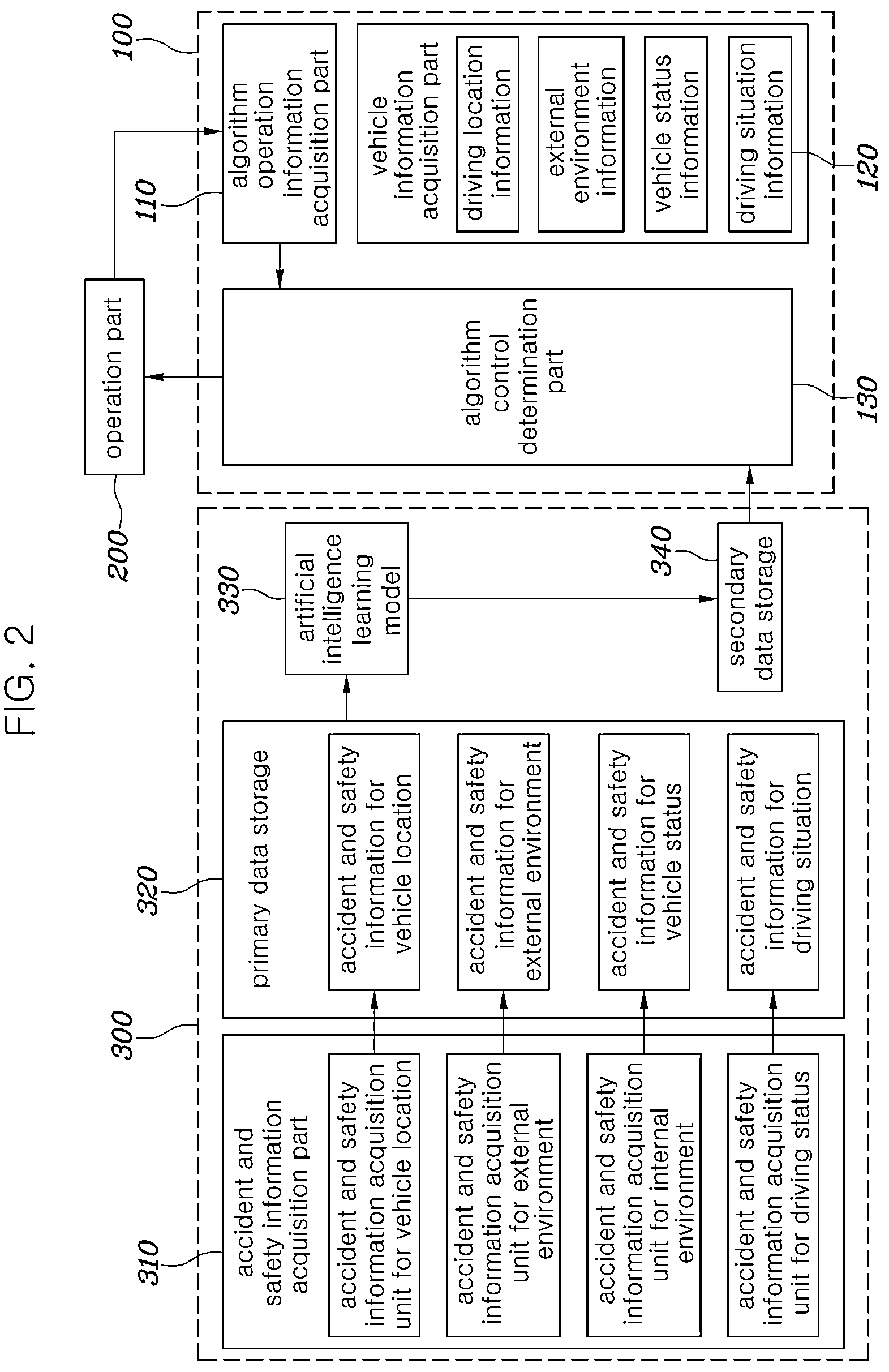 Patent US12617433 Figure 2 – Algorithm operation management apparatus and method