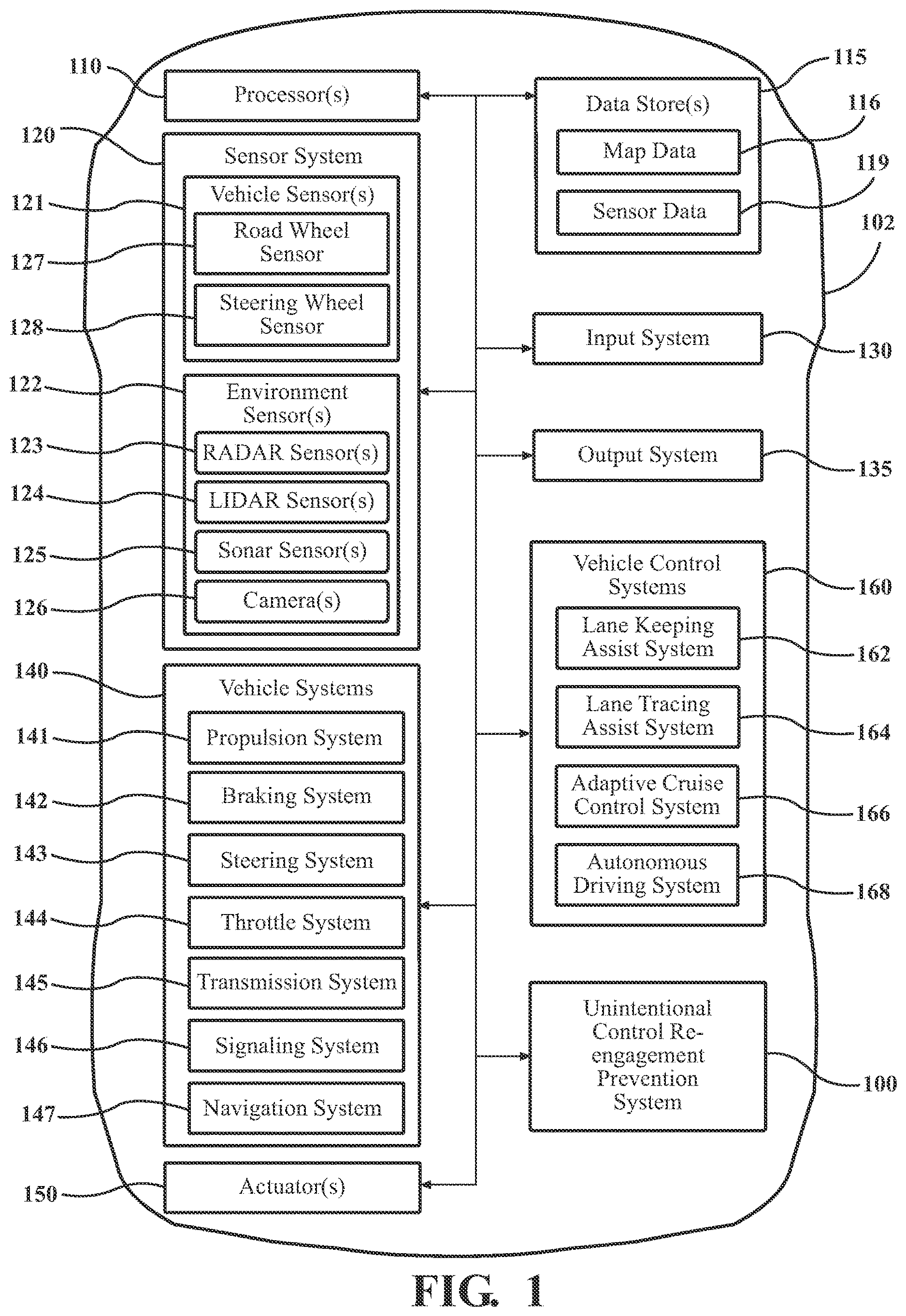 Patent US12617434 — Unintentional control re-engagement prevention — Figure 1