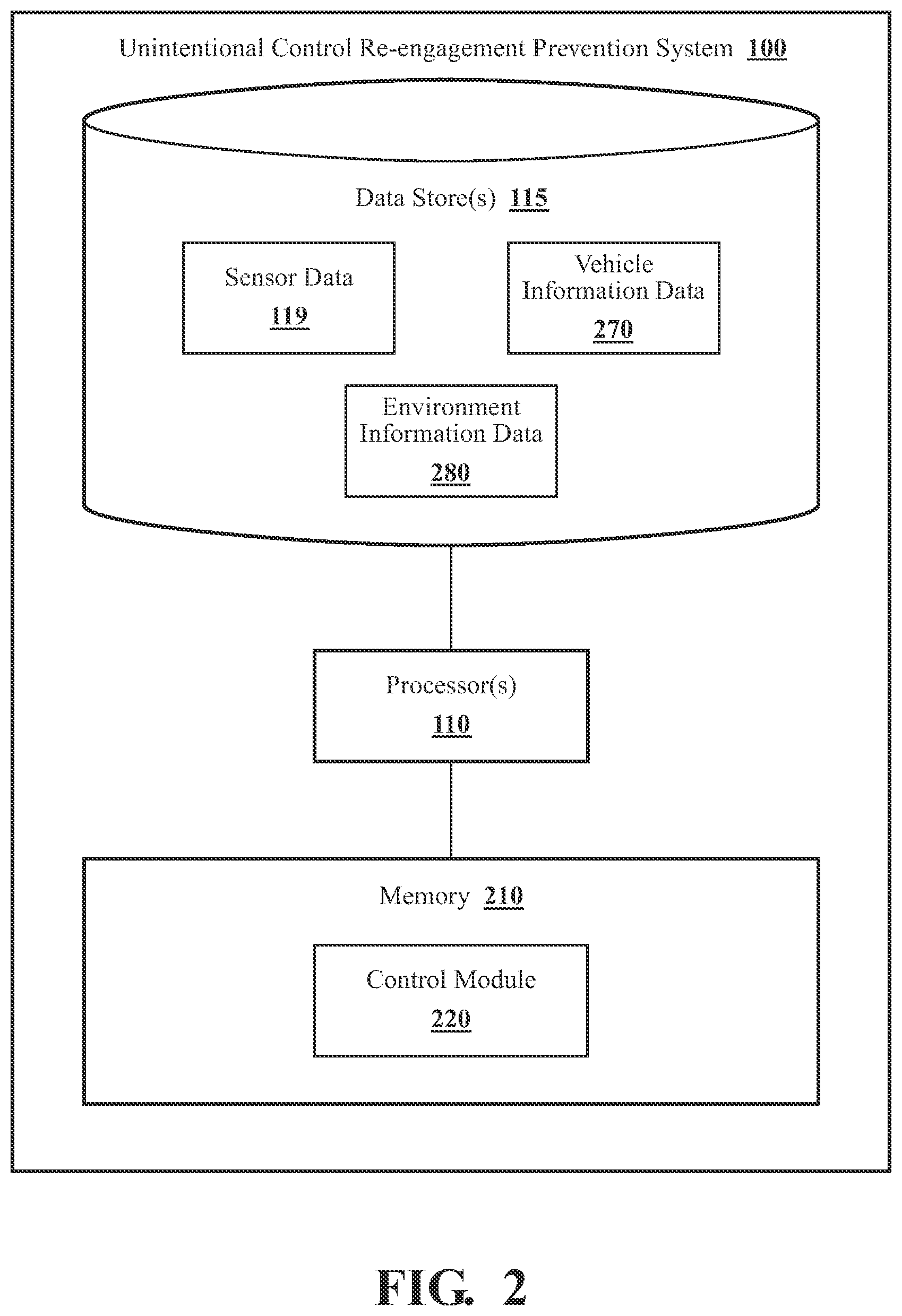 Patent US12617434 Figure 2 – Unintentional control re-engagement prevention