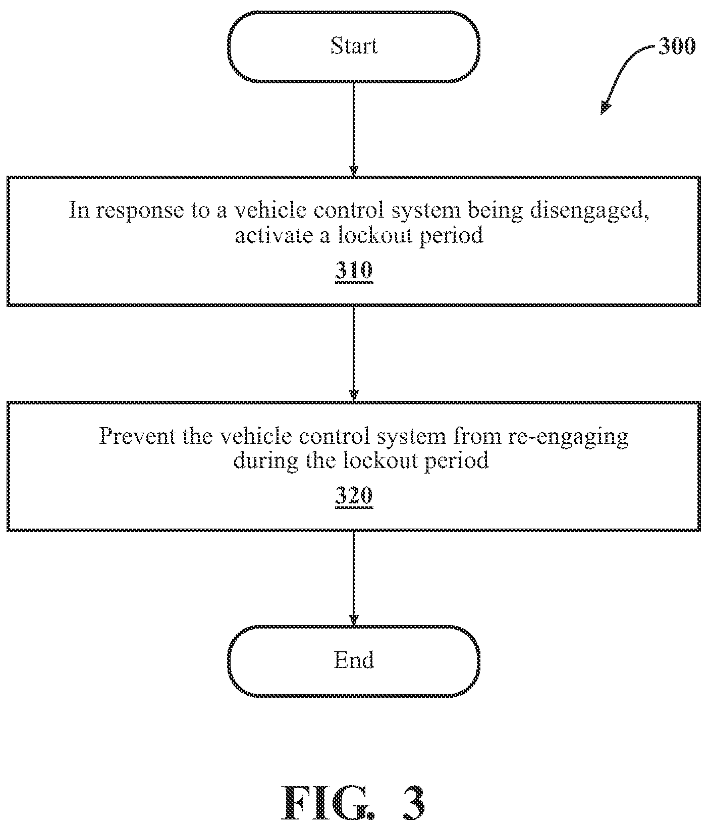 Patent US12617434 Figure 3 – Unintentional control re-engagement prevention