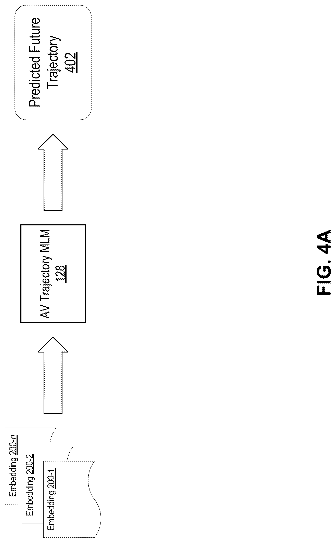 Patent US12617436 Figure 5 – Trajectory prediction from multi-sensor fusion