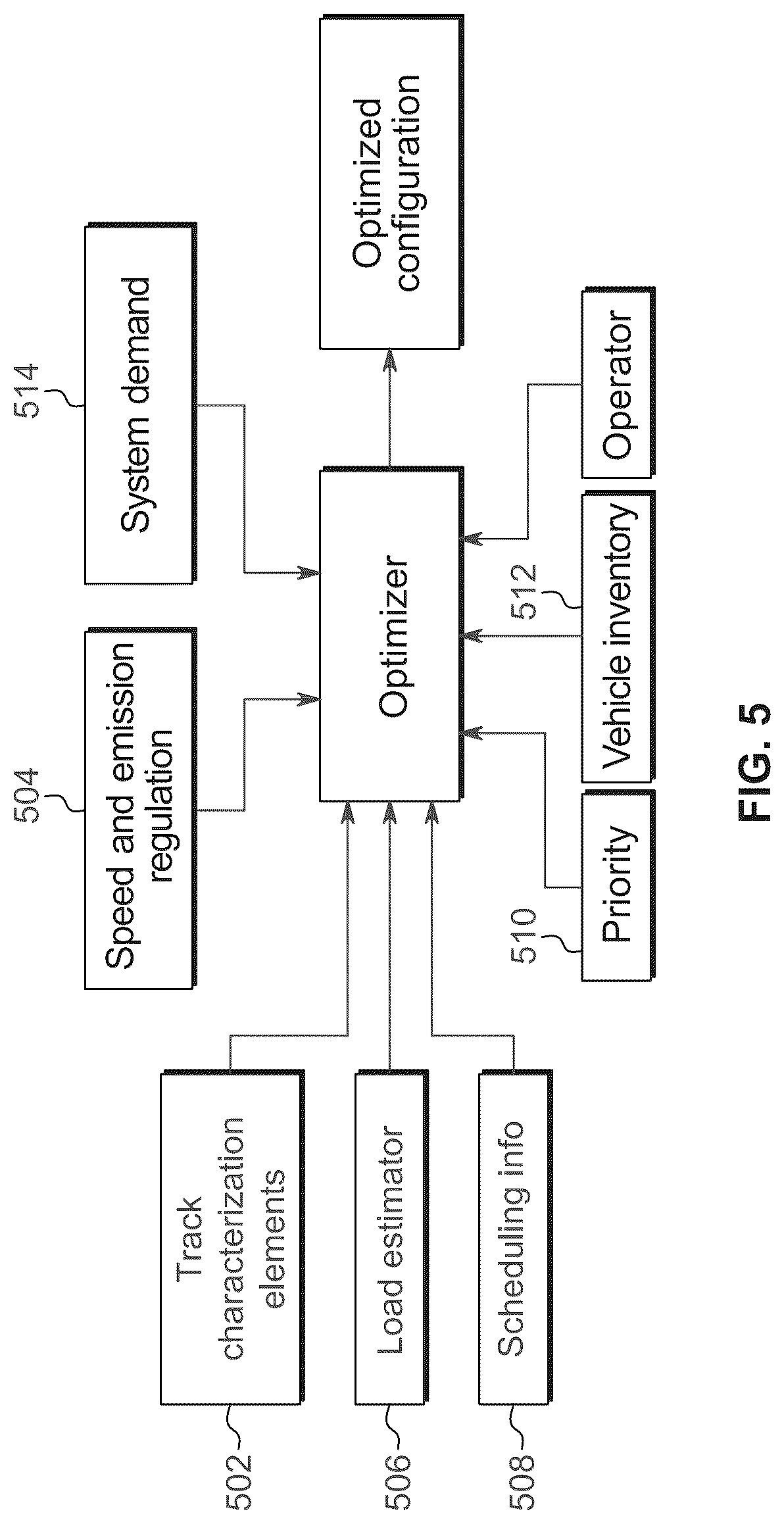 Patent US12617438 Figure 4 – Control system and method for a transportation network