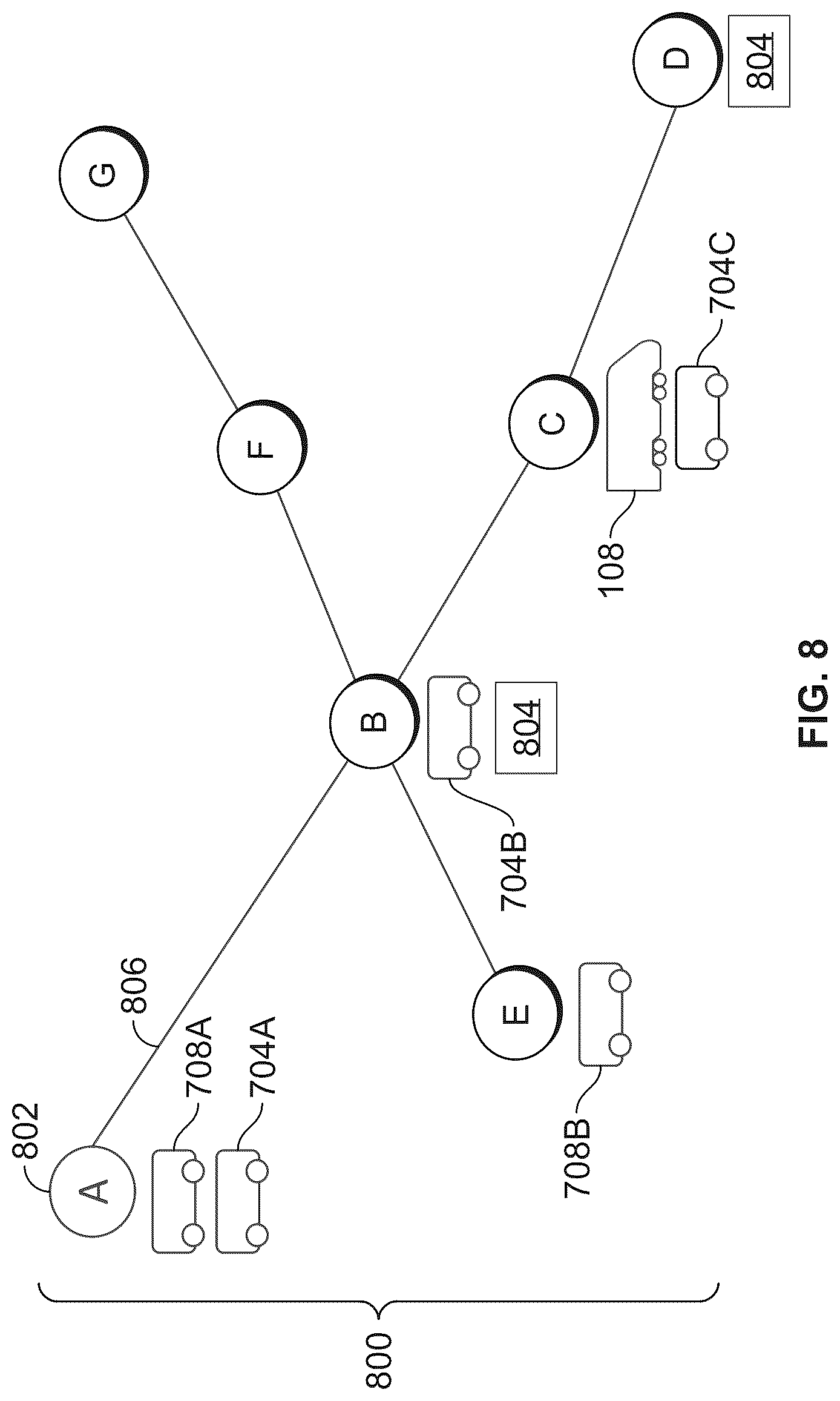 Patent US12617438 Figure 7 – Control system and method for a transportation network