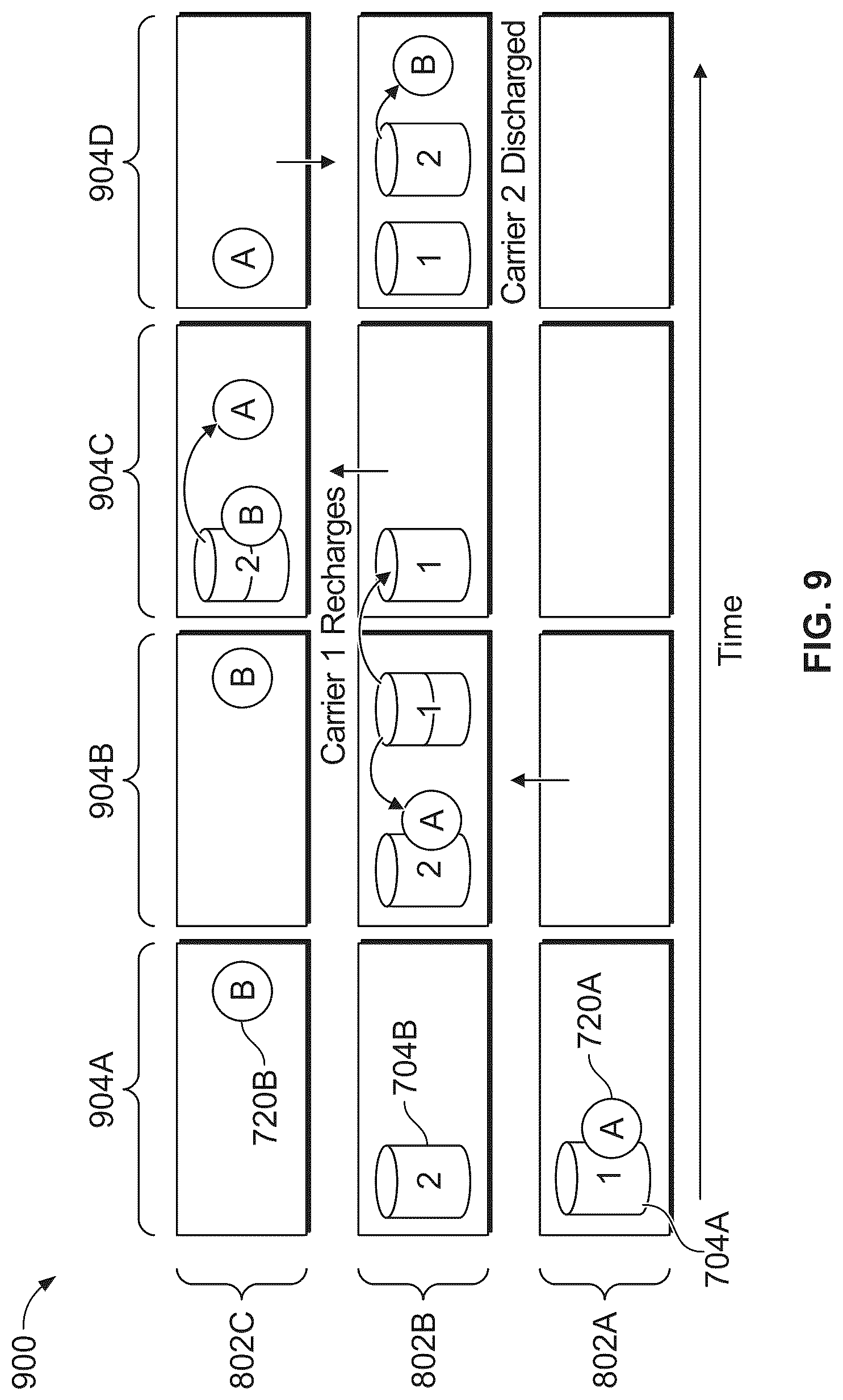 Patent US12617438 Figure 8 – Control system and method for a transportation network
