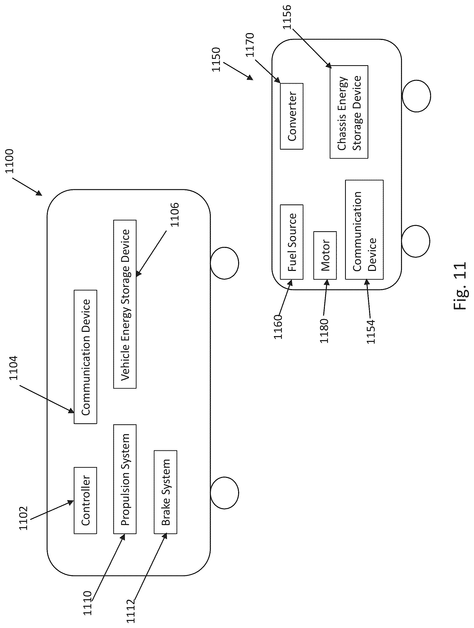 Patent US12617438 Figure 10 – Control system and method for a transportation network