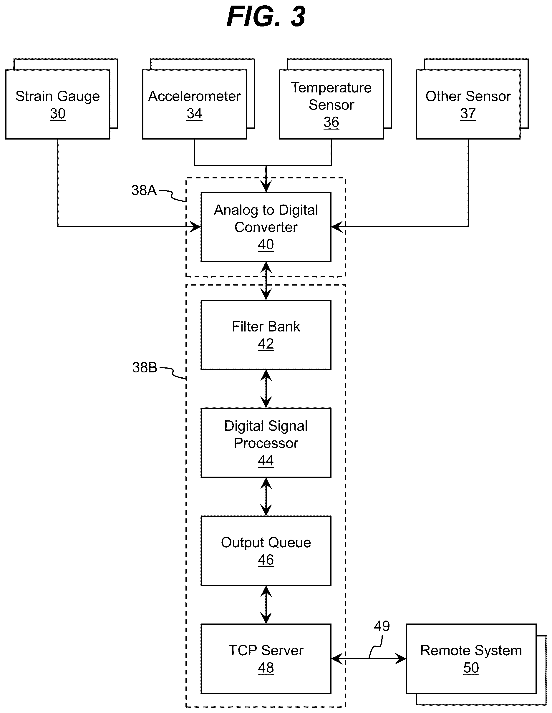 Patent US12617439 Figure 3 – Transportation operation fault detection