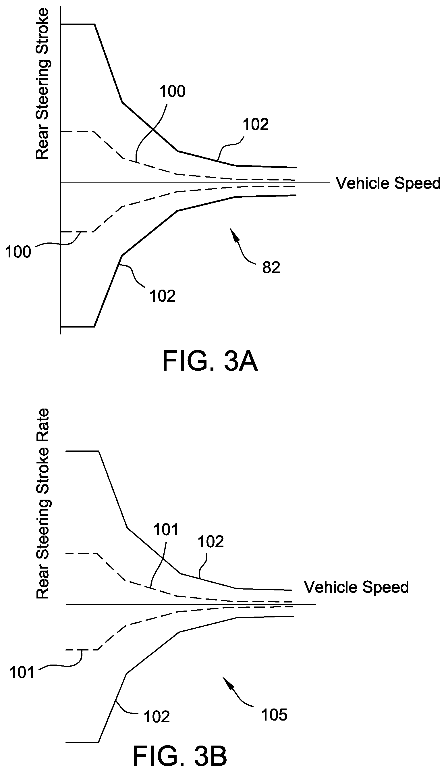 Patent US12617455 Figure 3 – Systems and methods for controlling vehicle travel