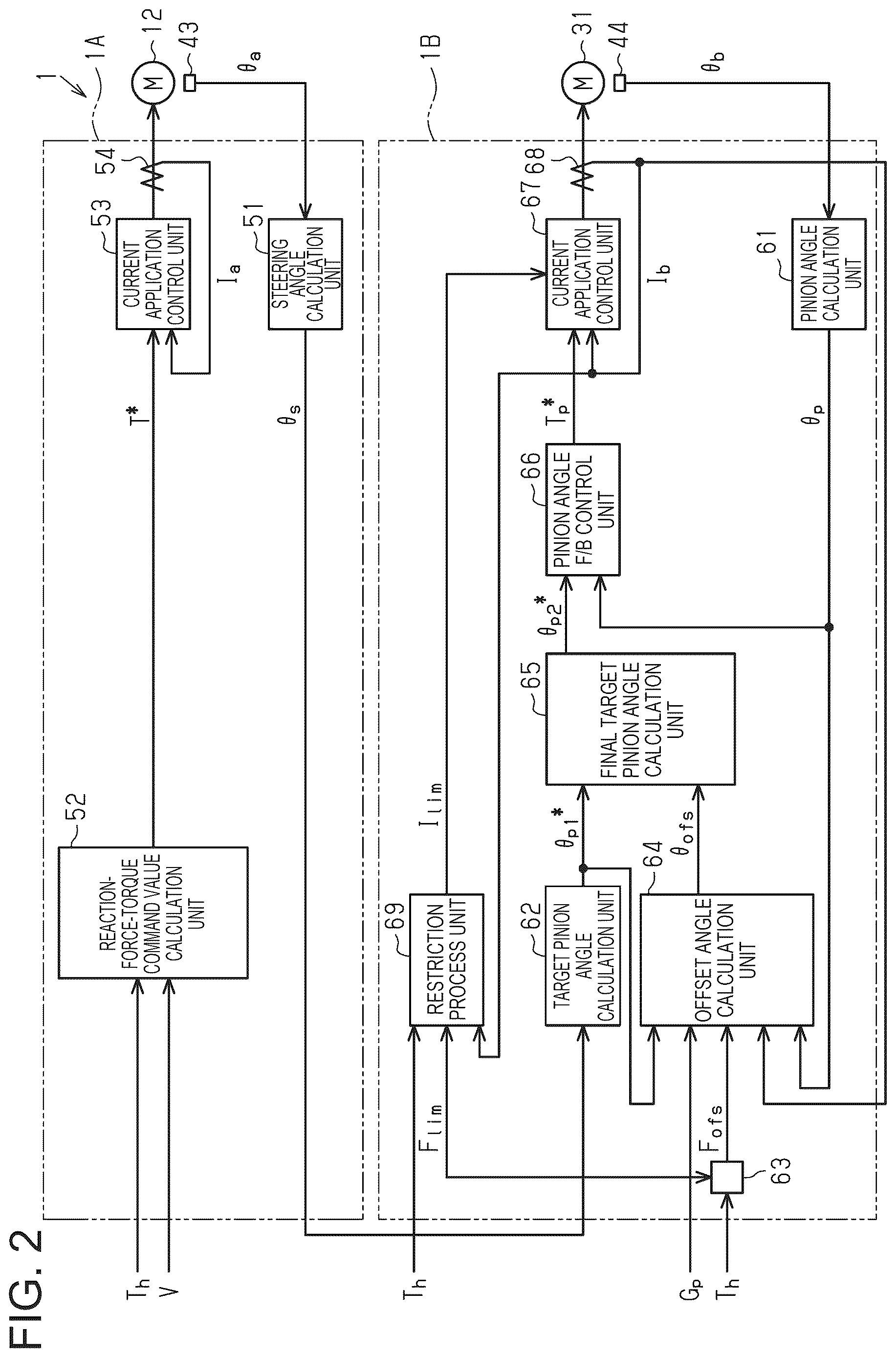 Patent US12617456 Figure 2 – Steering control device