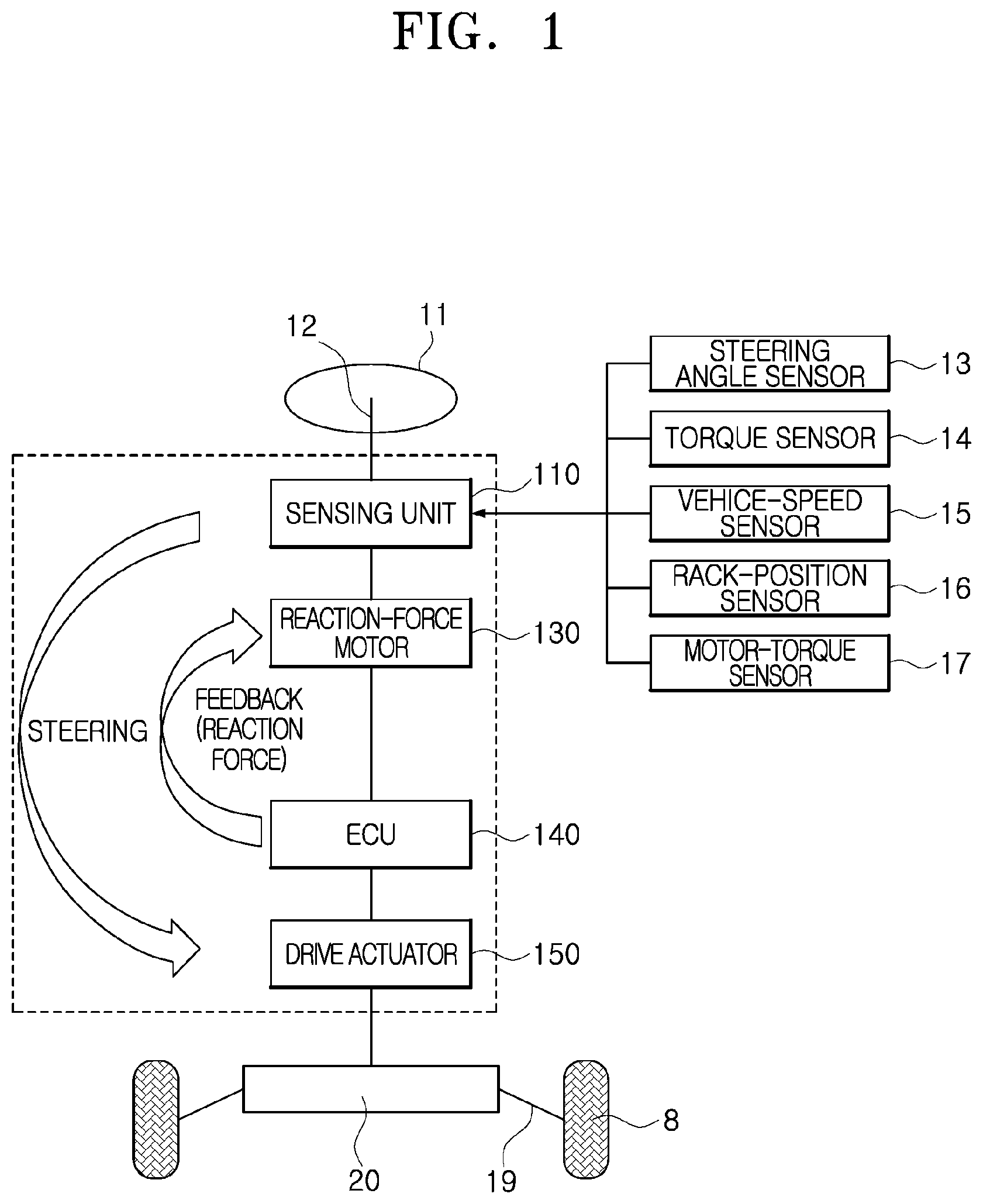 Patent US12617457 Figure 1 – Device for and method of compensating for disturbance in rack force