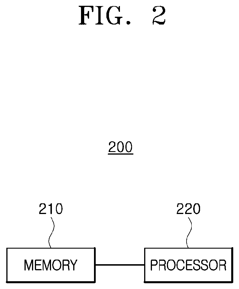 Patent US12617457 Figure 2 – Device for and method of compensating for disturbance in rack force