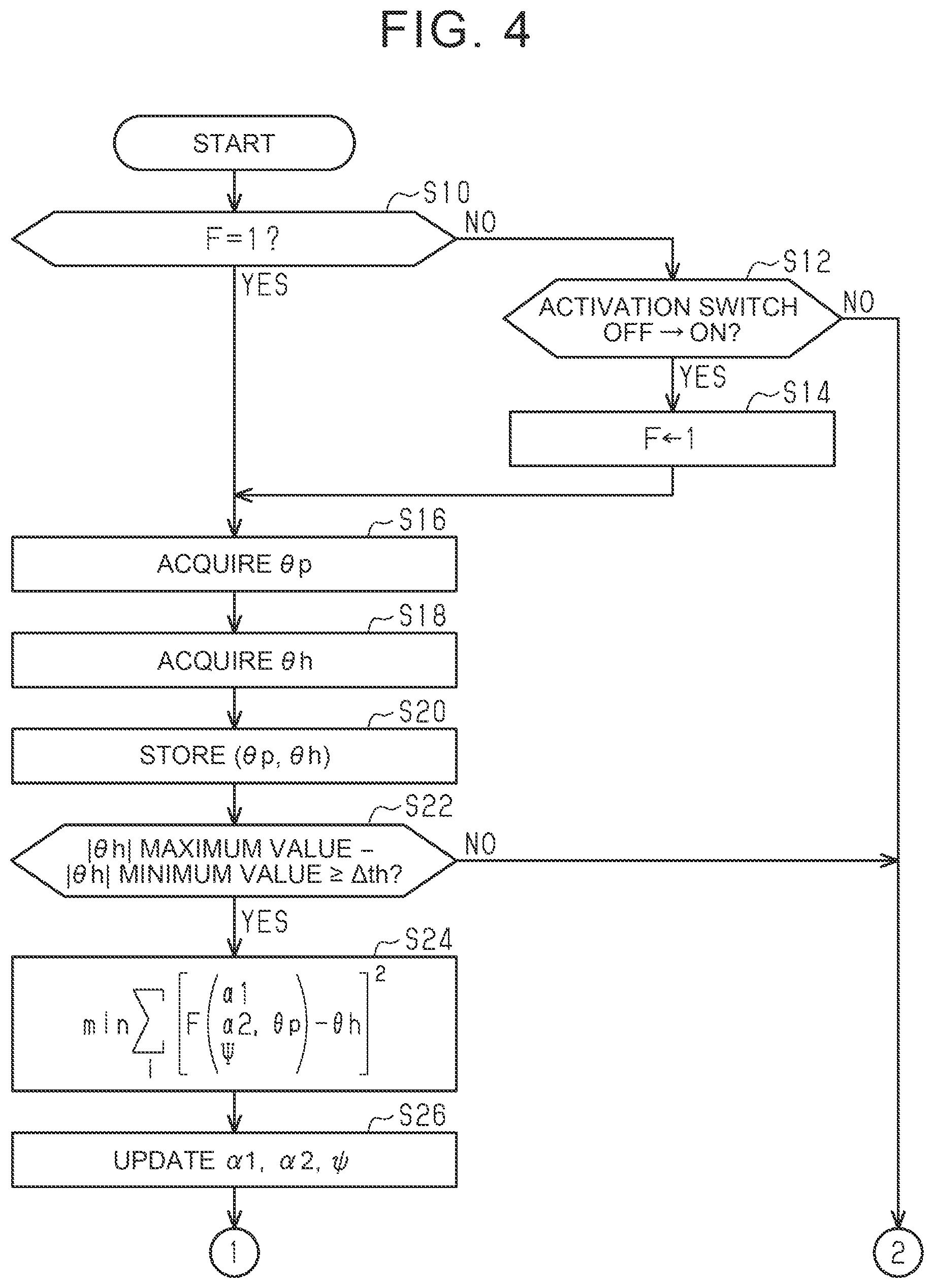Patent US12617458 Figure 3 – Steering computing device