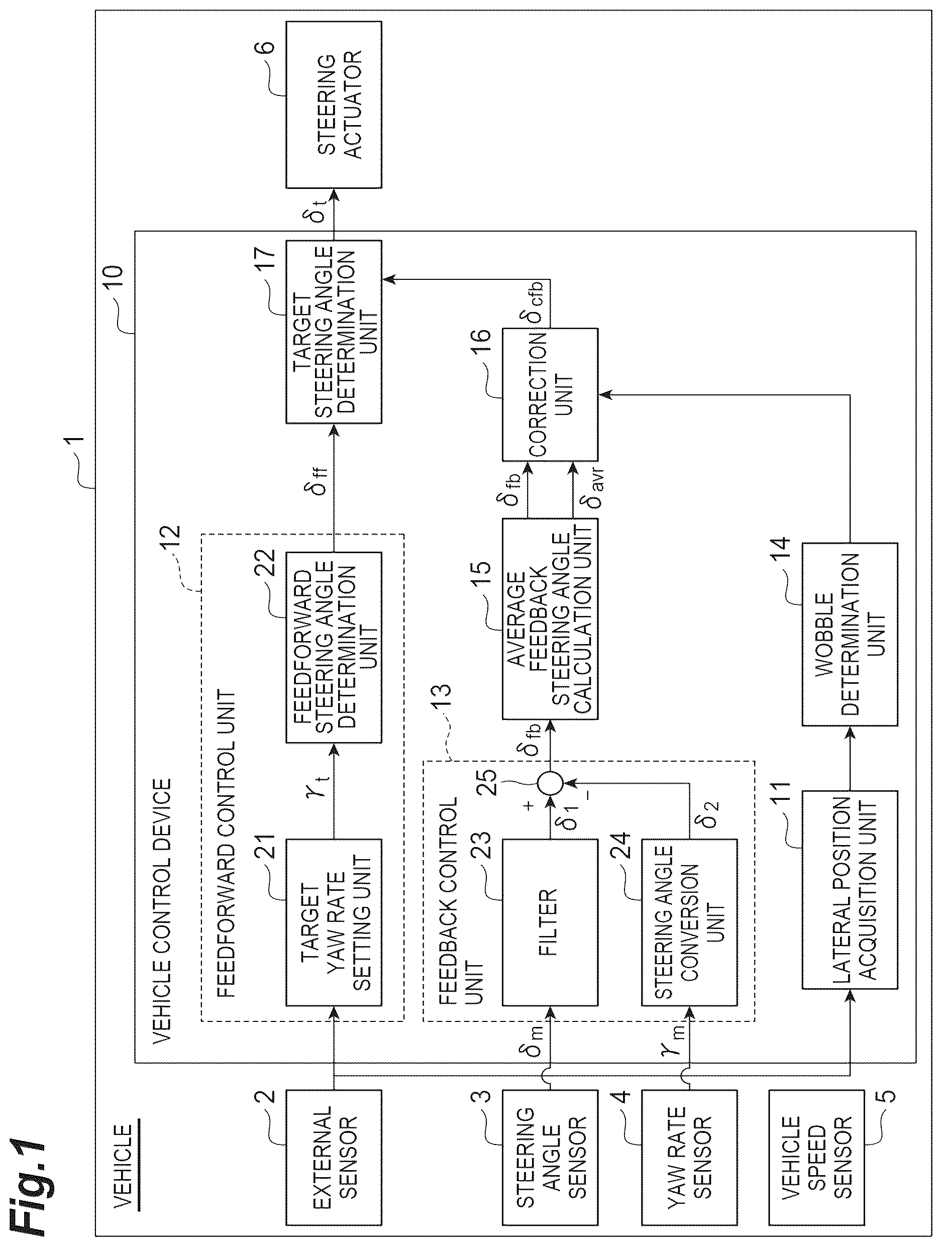 Patent US12617459 Figure 1 – Vehicle control device