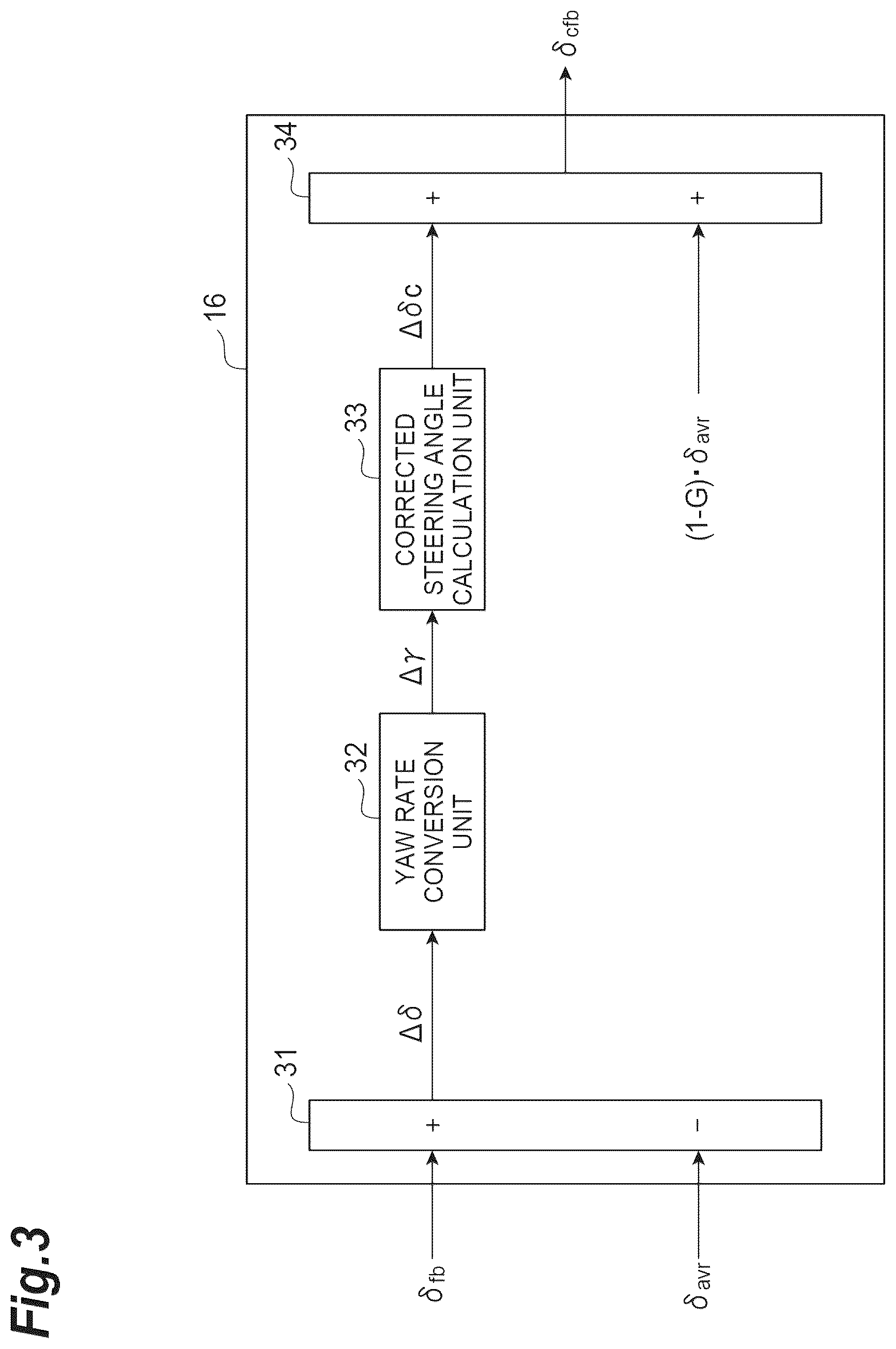 Patent US12617459 Figure 3 – Vehicle control device