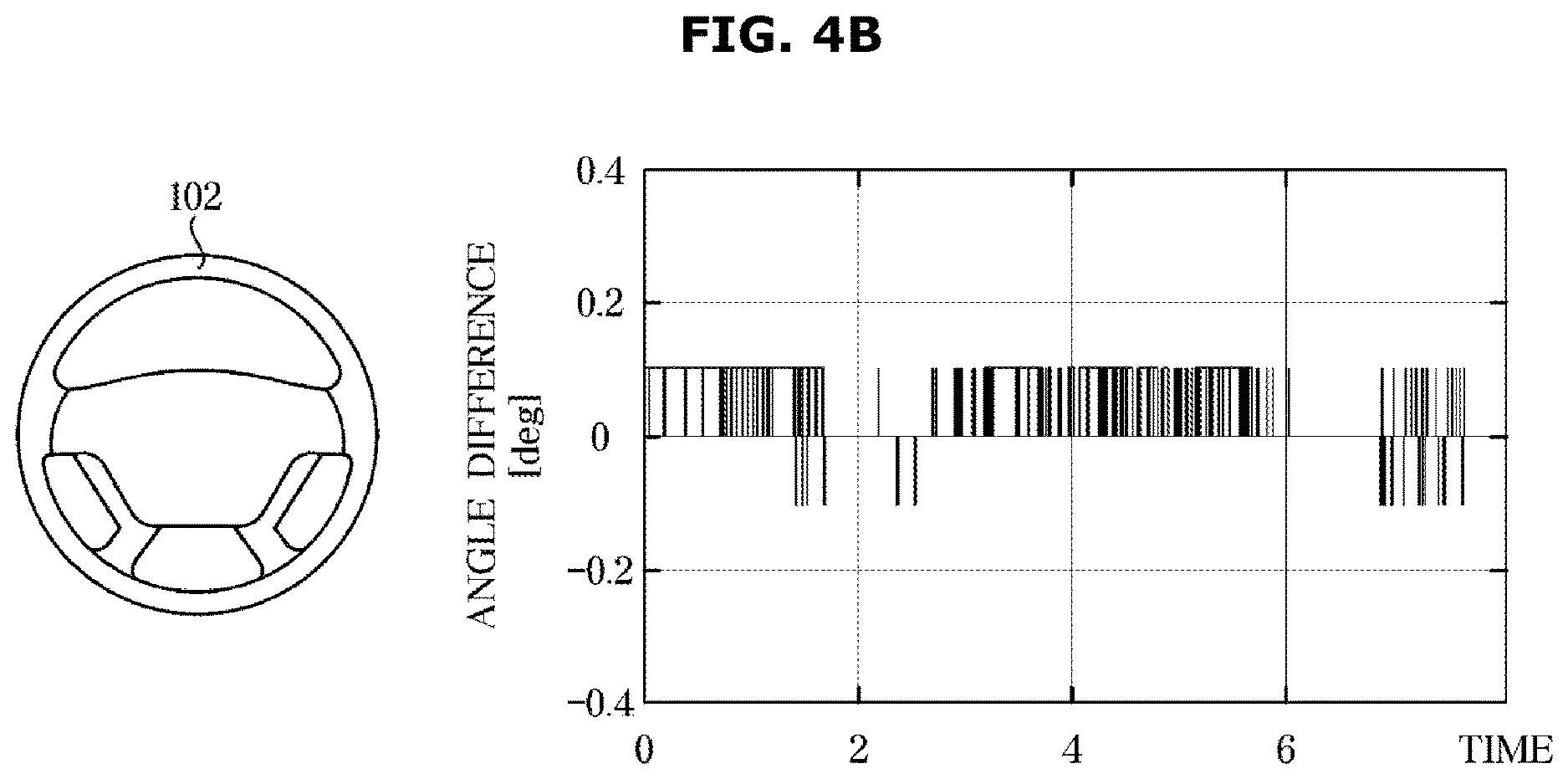 Patent US12617460 Figure 5 – Vehicle and hands-off state detection method thereof