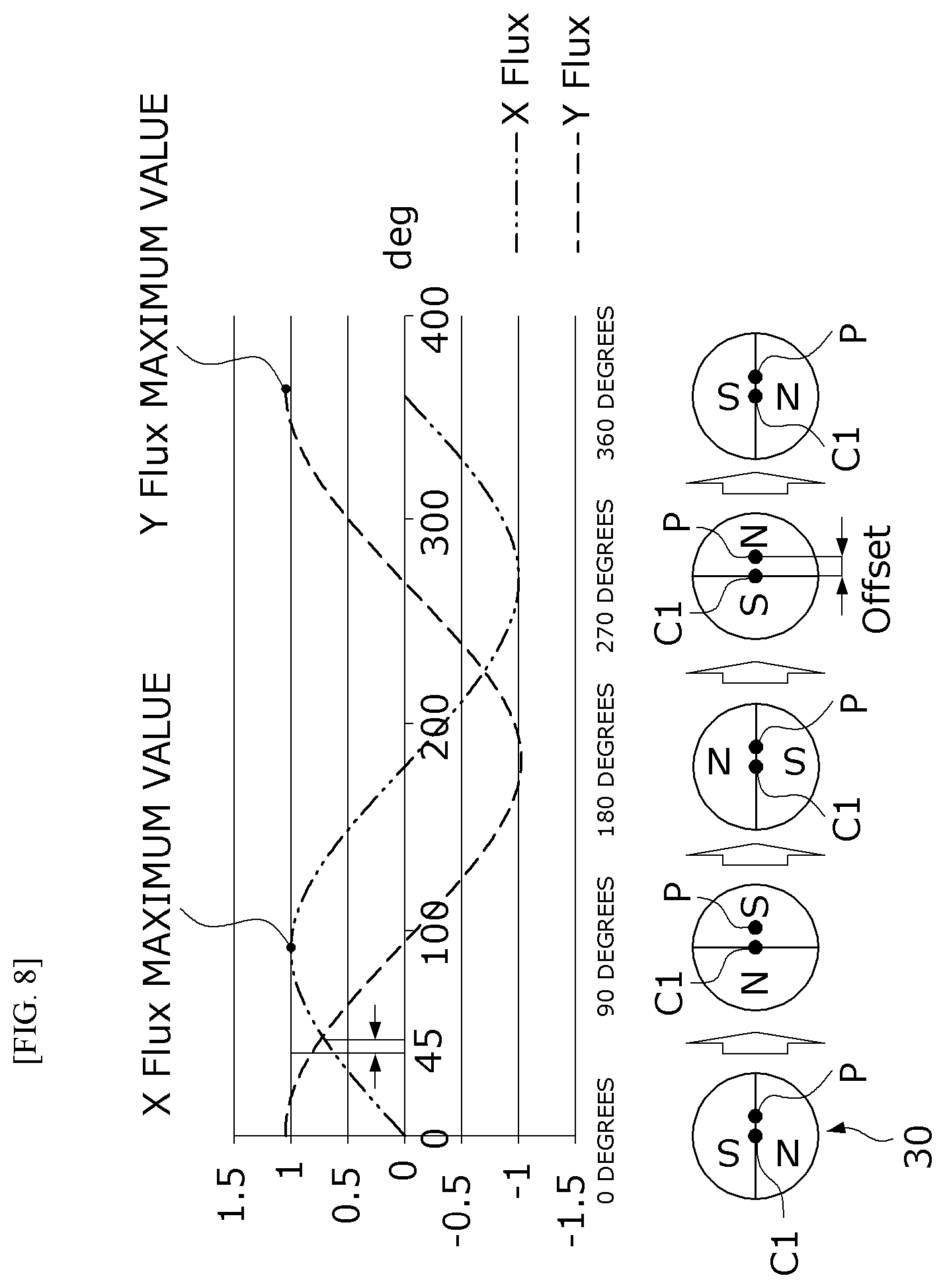 Patent US12617464 Figure 7 – Sensing device