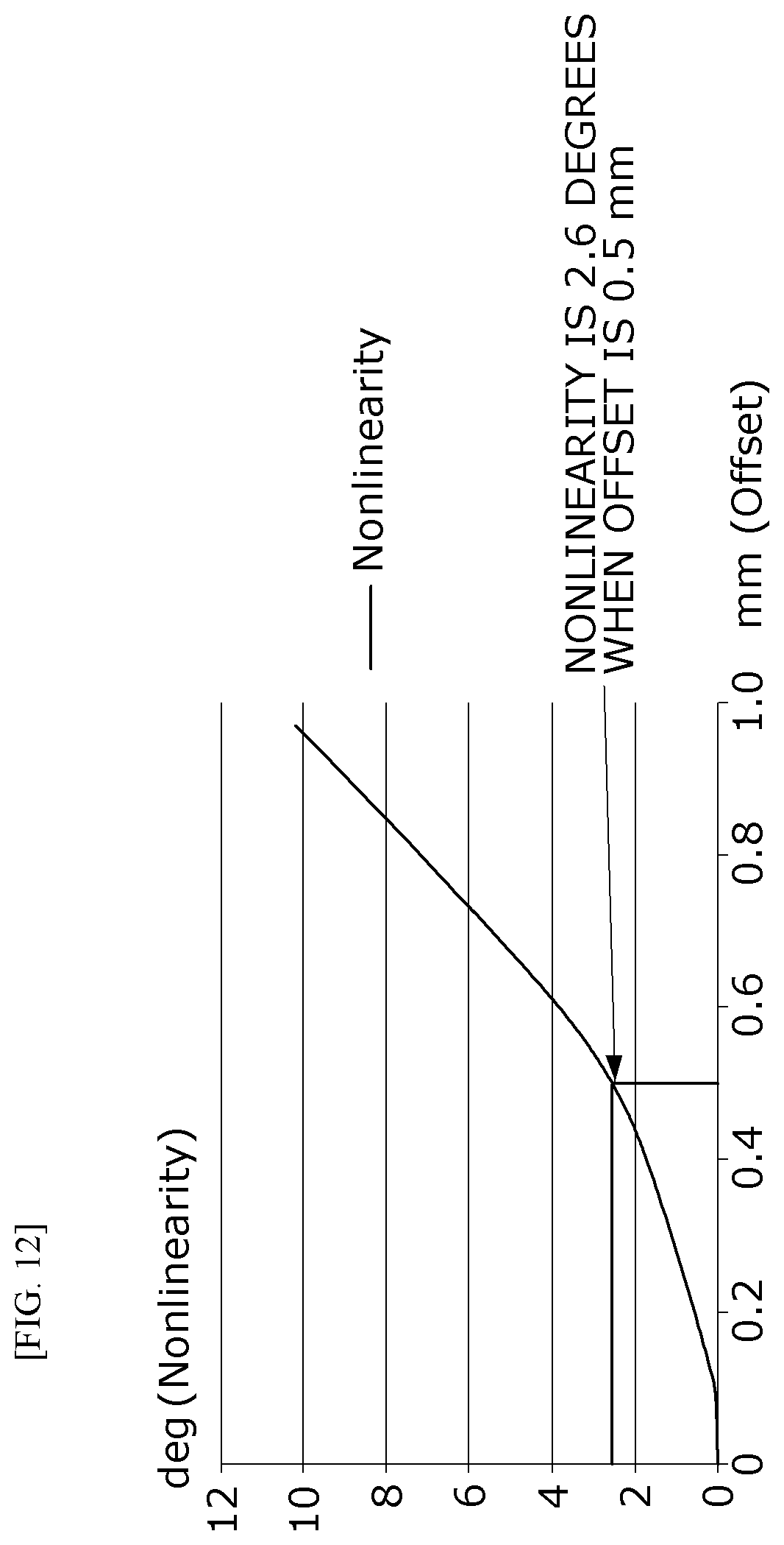 Patent US12617464 Figure 11 – Sensing device