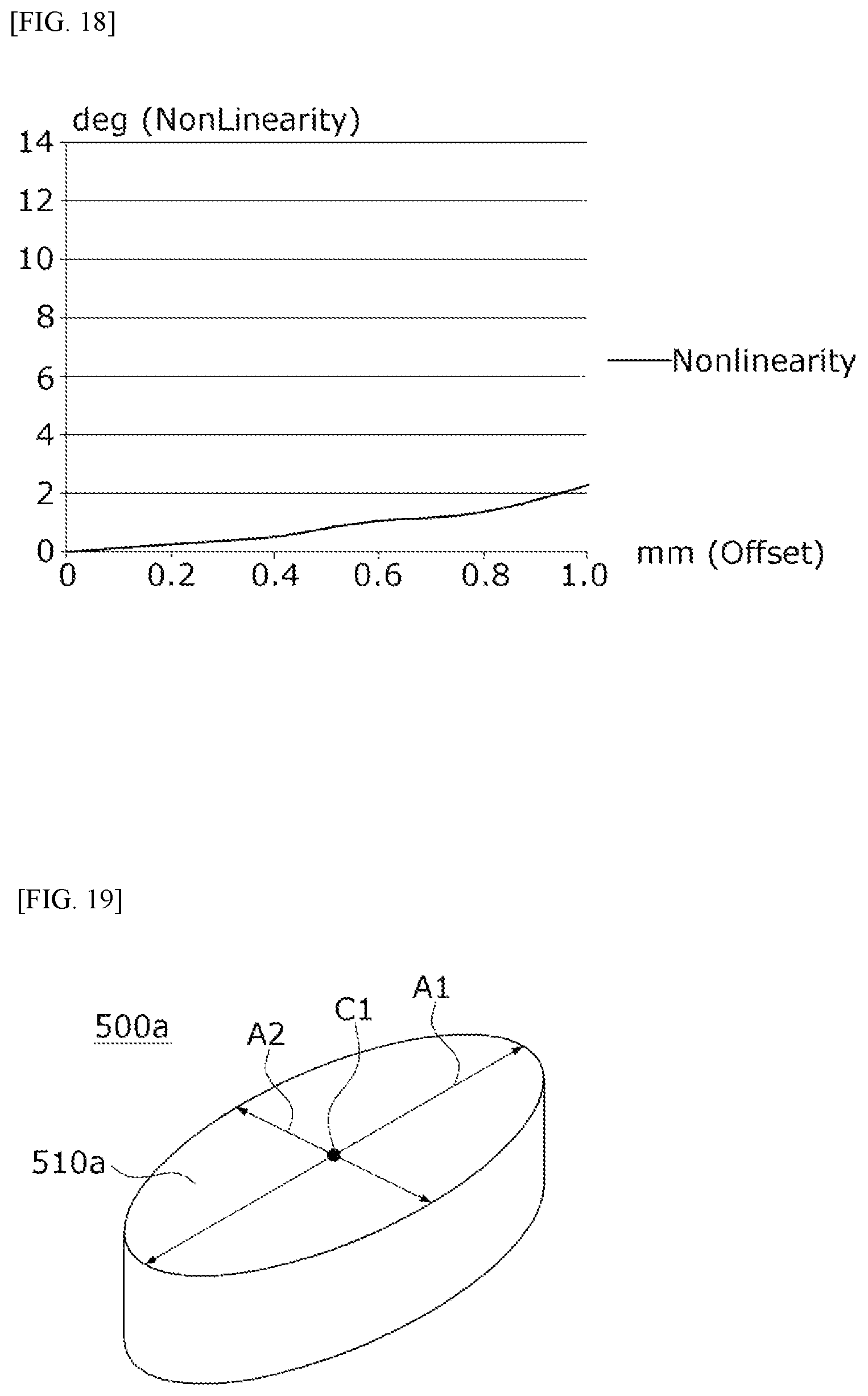 Patent US12617464 Figure 15 – Sensing device