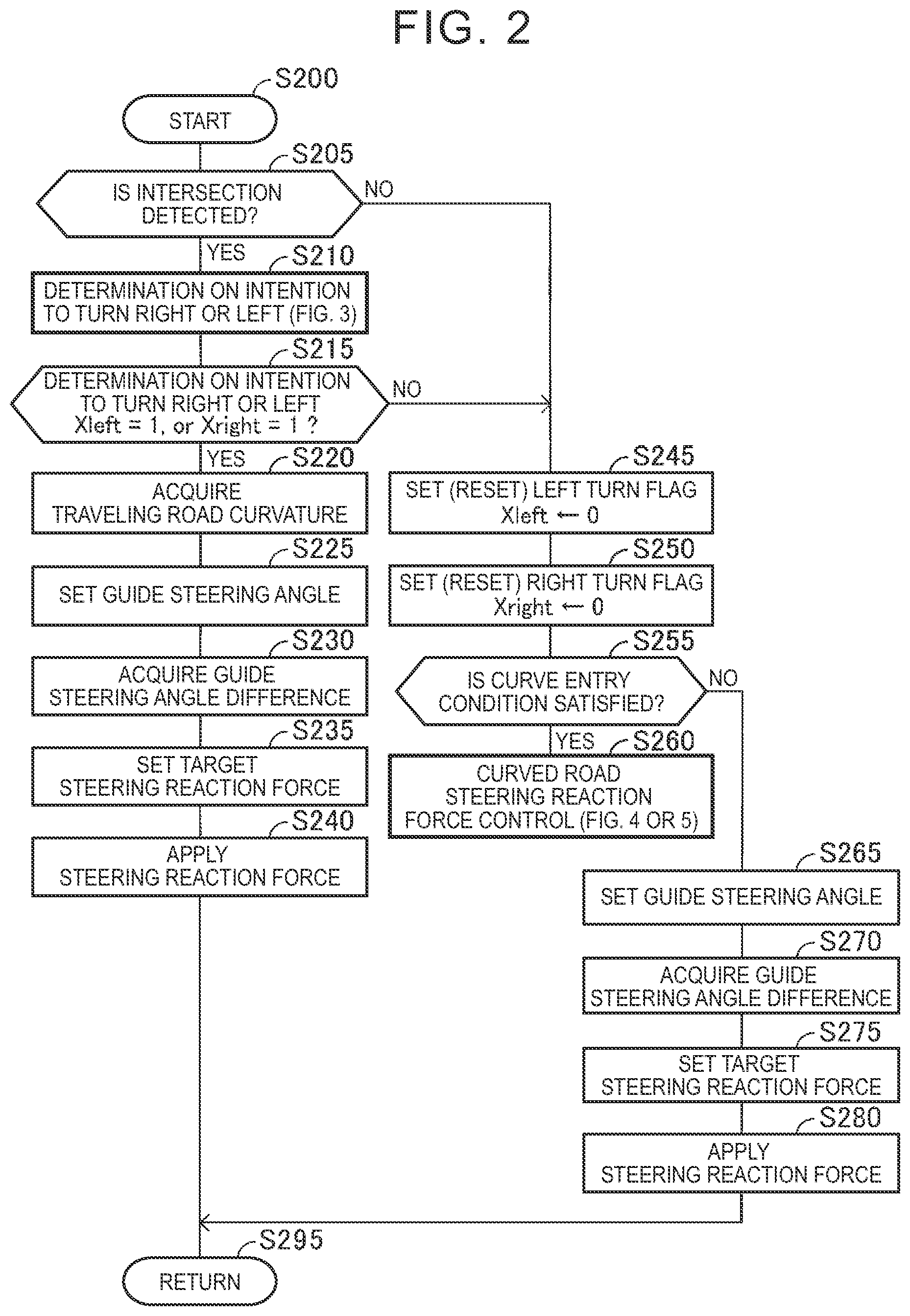 Patent US12617466 Figure 2 – Vehicle driving assist device, vehicle, vehicle driving assist method, and storage medium
