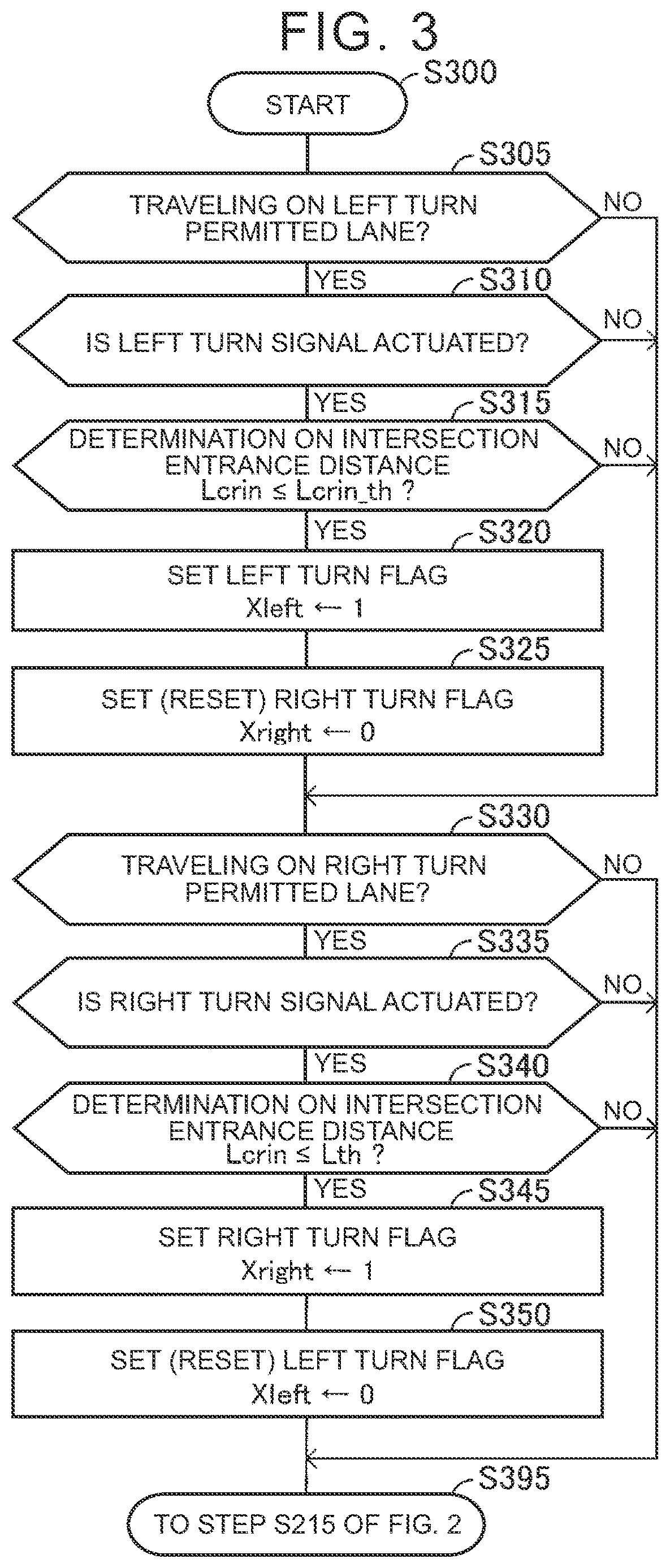 Patent US12617466 Figure 3 – Vehicle driving assist device, vehicle, vehicle driving assist method, and storage medium