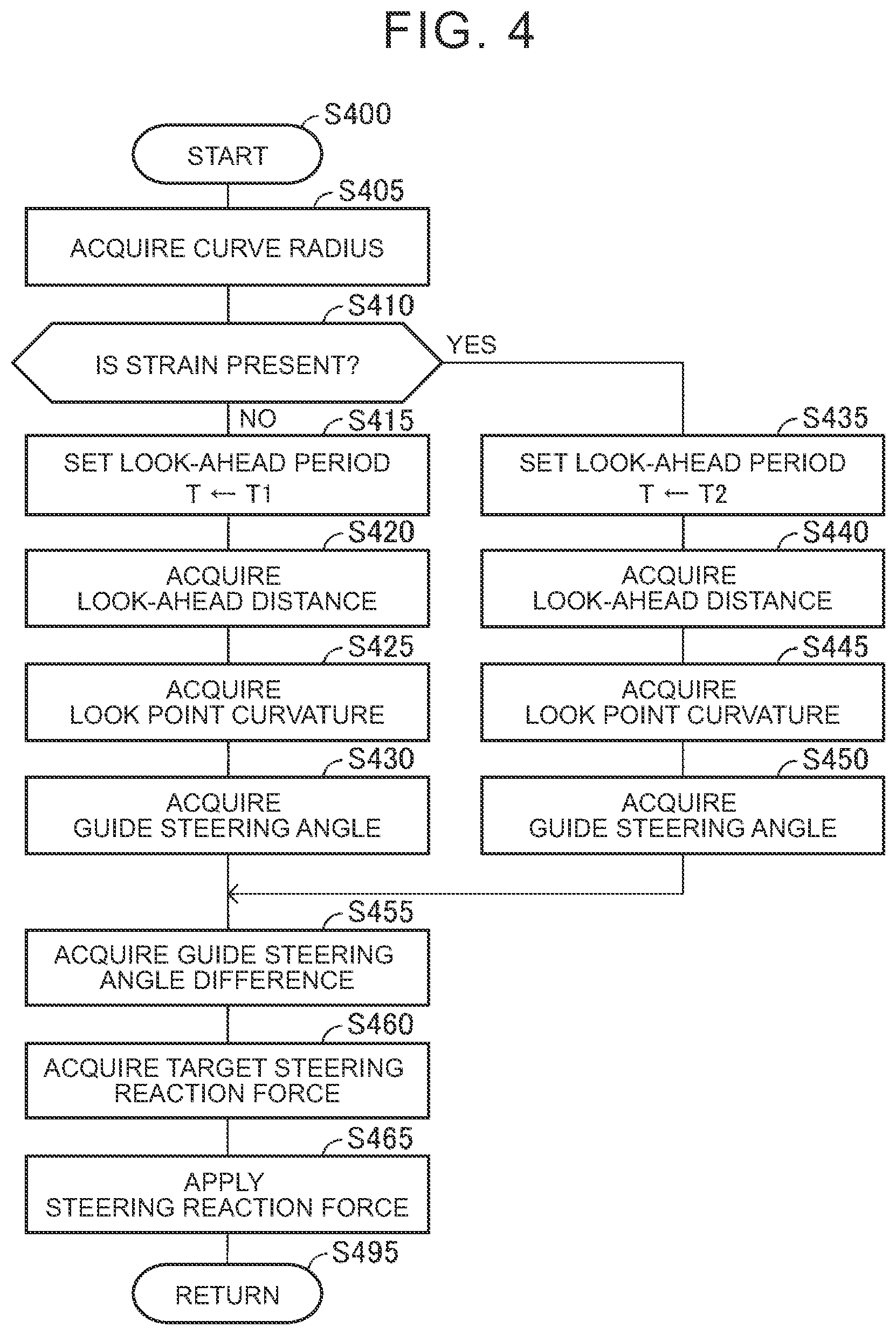 Patent US12617466 Figure 4 – Vehicle driving assist device, vehicle, vehicle driving assist method, and storage medium