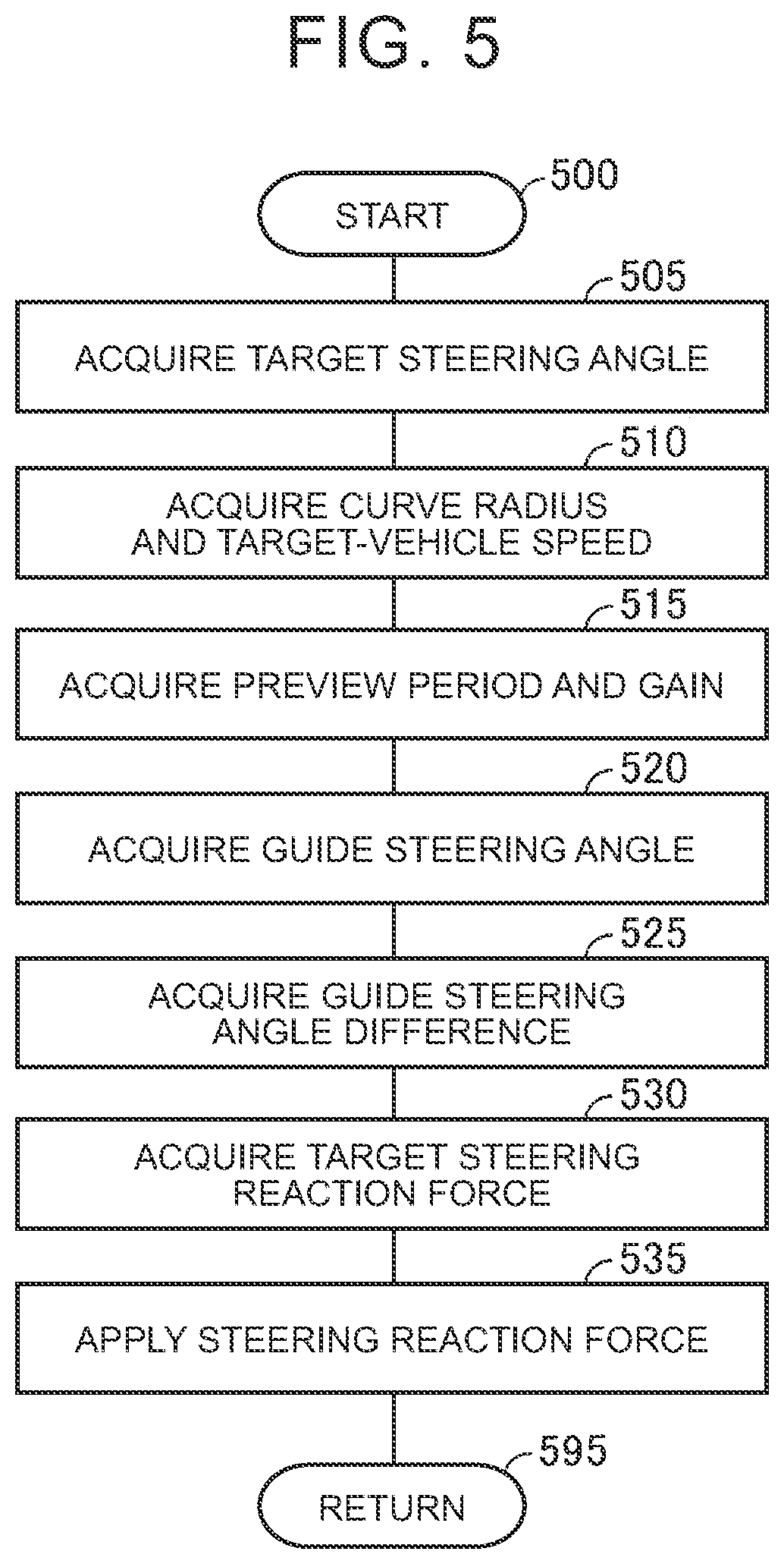 Patent US12617466 Figure 5 – Vehicle driving assist device, vehicle, vehicle driving assist method, and storage medium