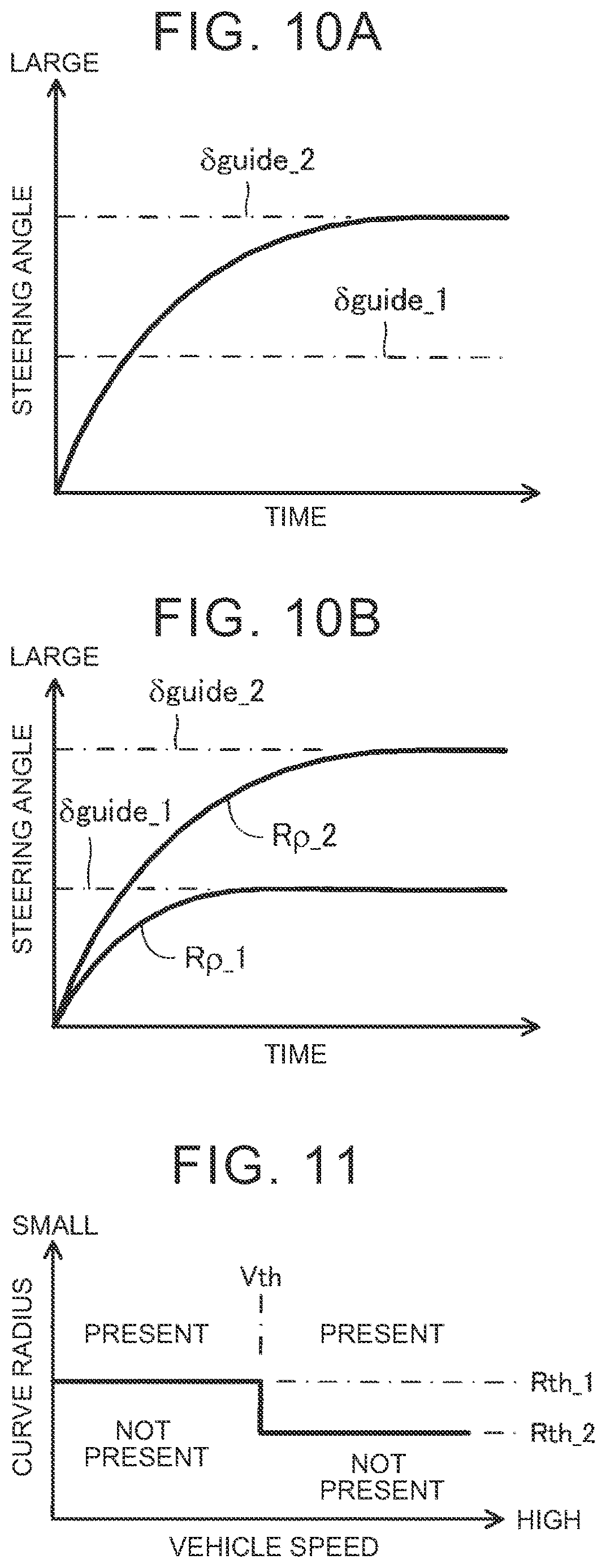 Patent US12617466 Figure 10 – Vehicle driving assist device, vehicle, vehicle driving assist method, and storage medium