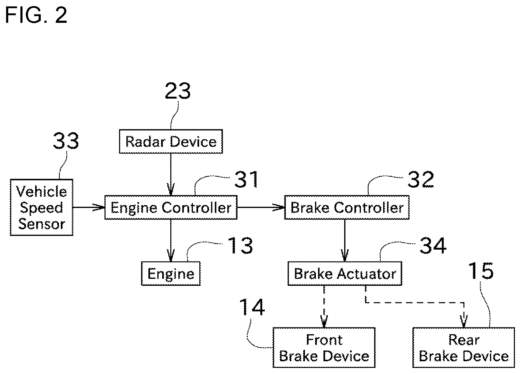 Patent US12617484 Figure 2 – Straddle vehicle