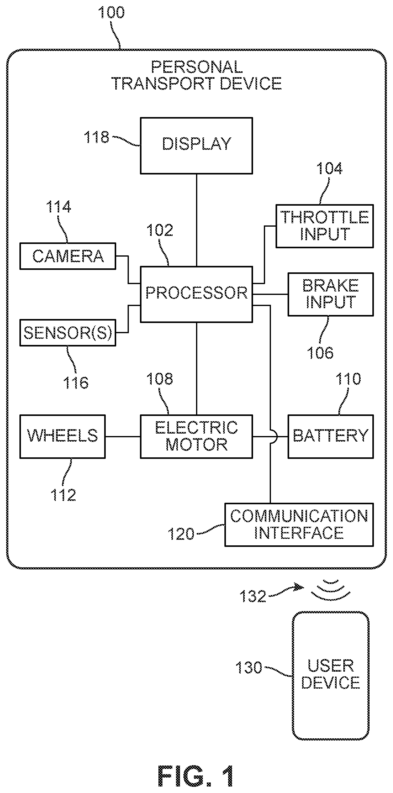 Patent US12617487 Figure 1 – Route guidance for personal transport device based on prosocial behavior costs