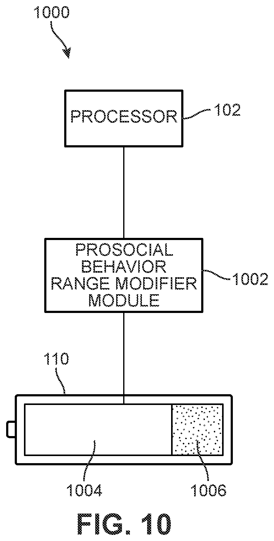 Patent US12617487 Figure 10 – Route guidance for personal transport device based on prosocial behavior costs