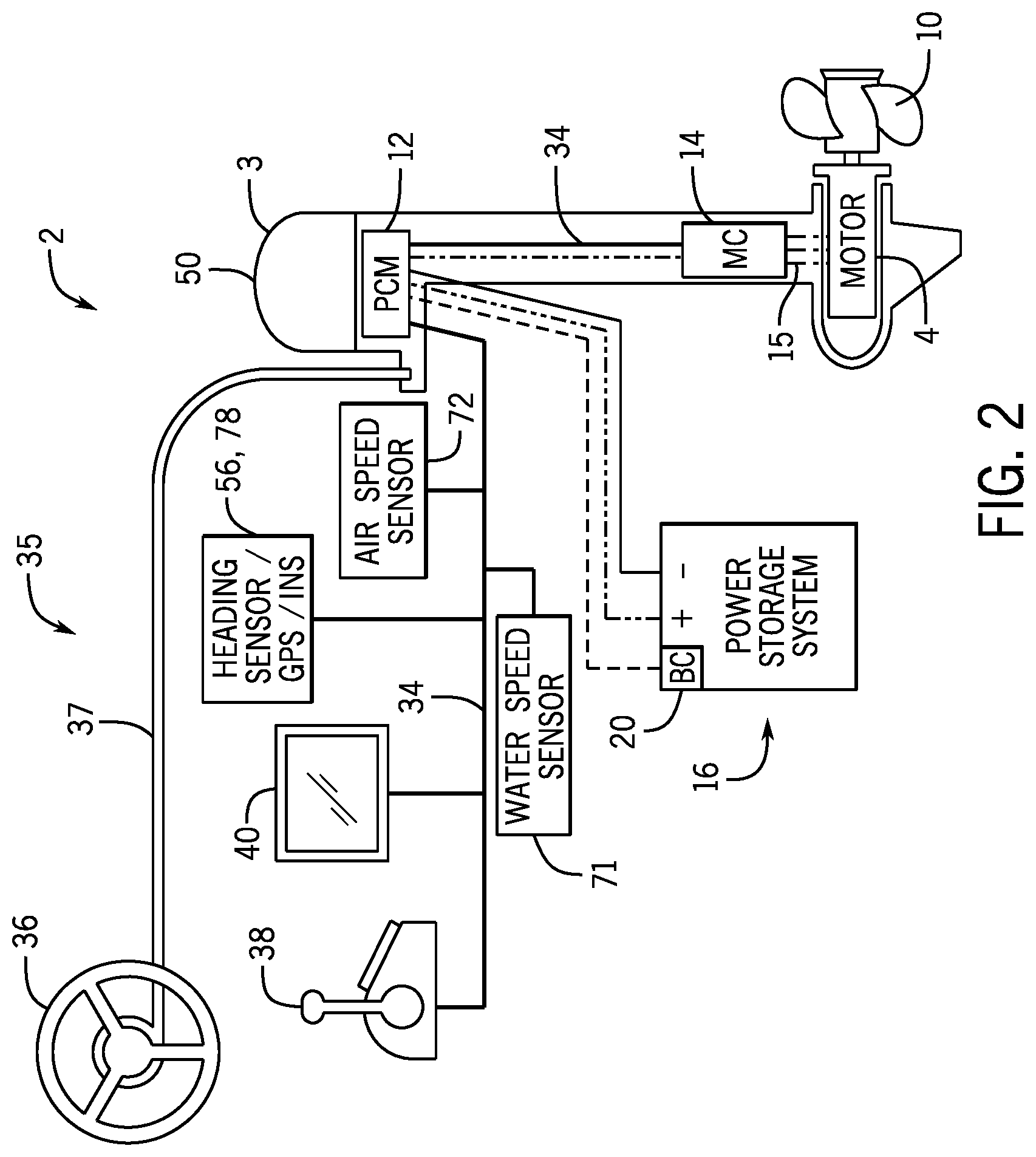 Patent US12617503 Figure 2 – Method and system for monitoring wind and current around a marine vessel